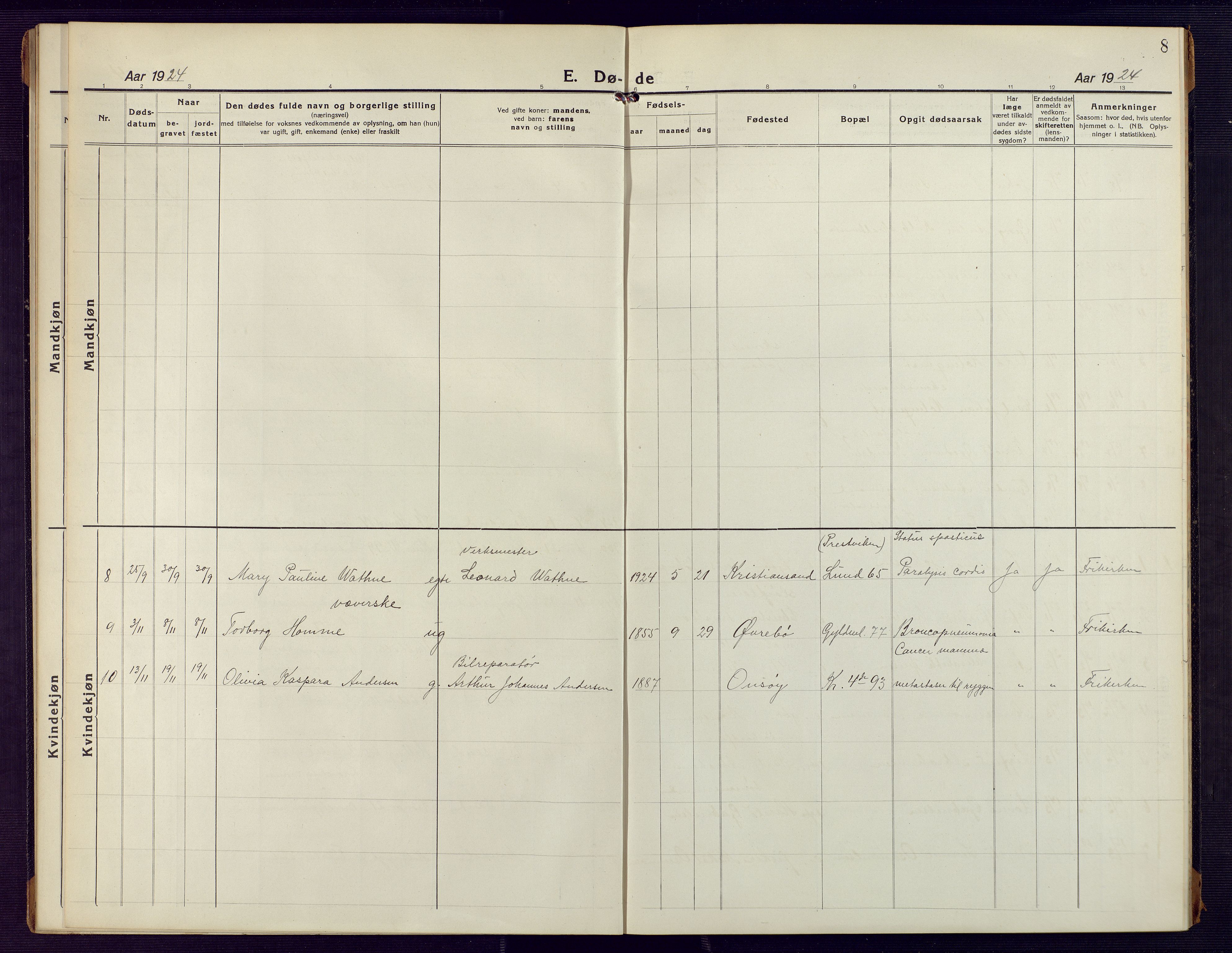 Kristiansand domprosti, AV/SAK-1112-0006/F/Fb/L0031: Parish register (copy) no. B 31, 1921-1946, p. 8