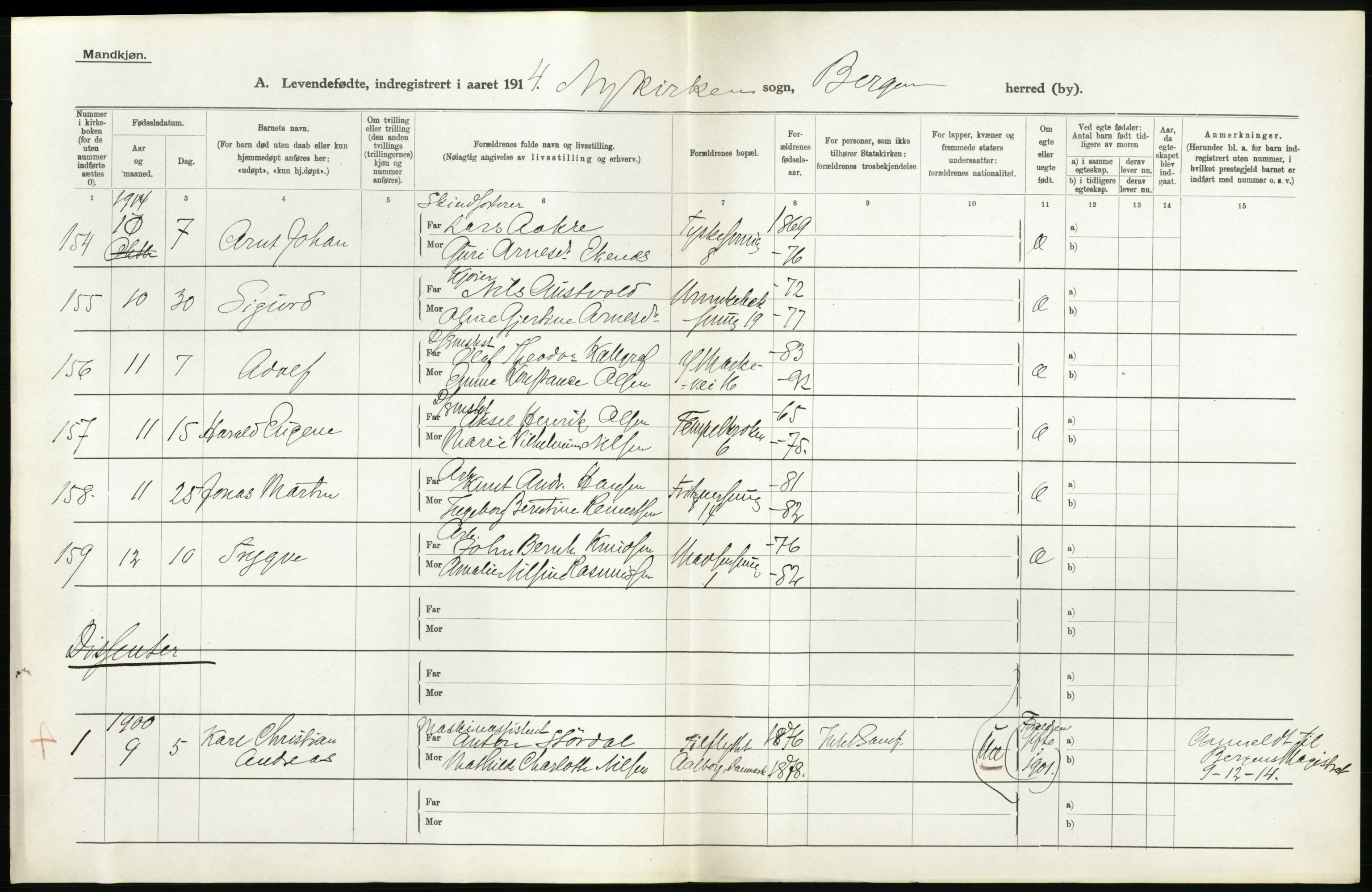 Statistisk sentralbyrå, Sosiodemografiske emner, Befolkning, AV/RA-S-2228/D/Df/Dfb/Dfbd/L0030: Bergen: Levendefødte menn og kvinner., 1914, p. 36