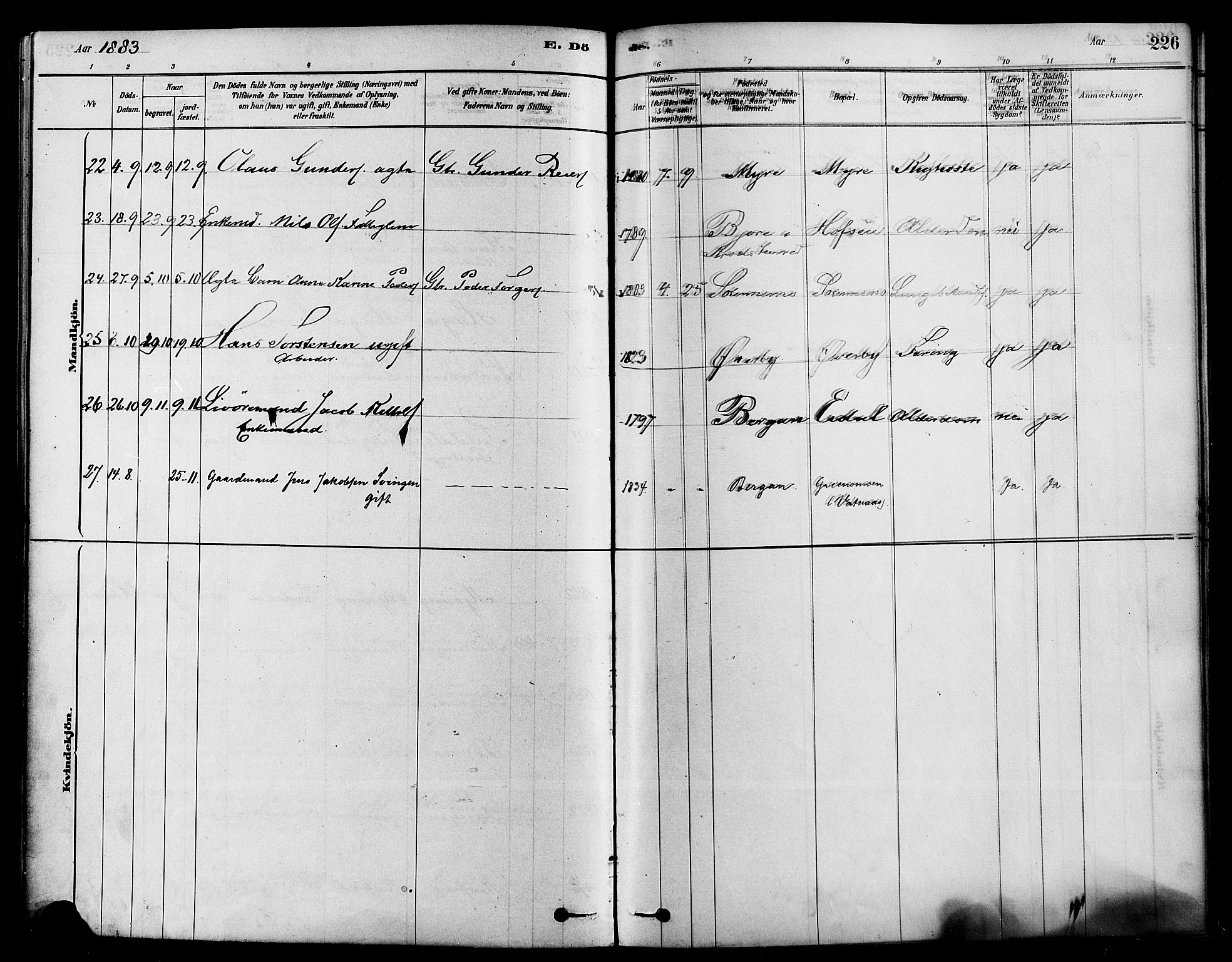 Sigdal kirkebøker, AV/SAKO-A-245/F/Fa/L0011: Parish register (official) no. I 11, 1879-1887, p. 226