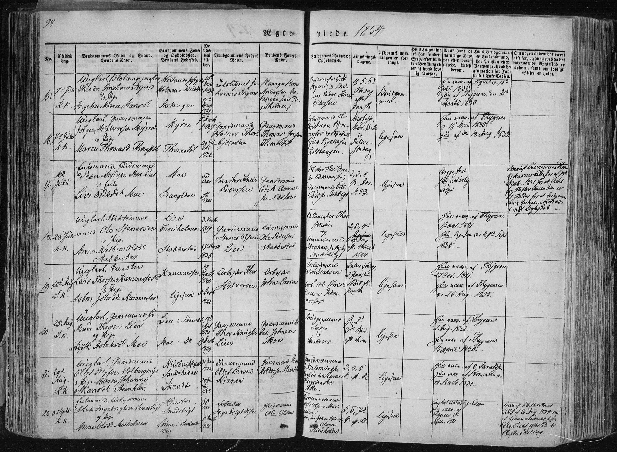 Sannidal kirkebøker, AV/SAKO-A-296/F/Fa/L0007: Parish register (official) no. 7, 1831-1854, p. 98