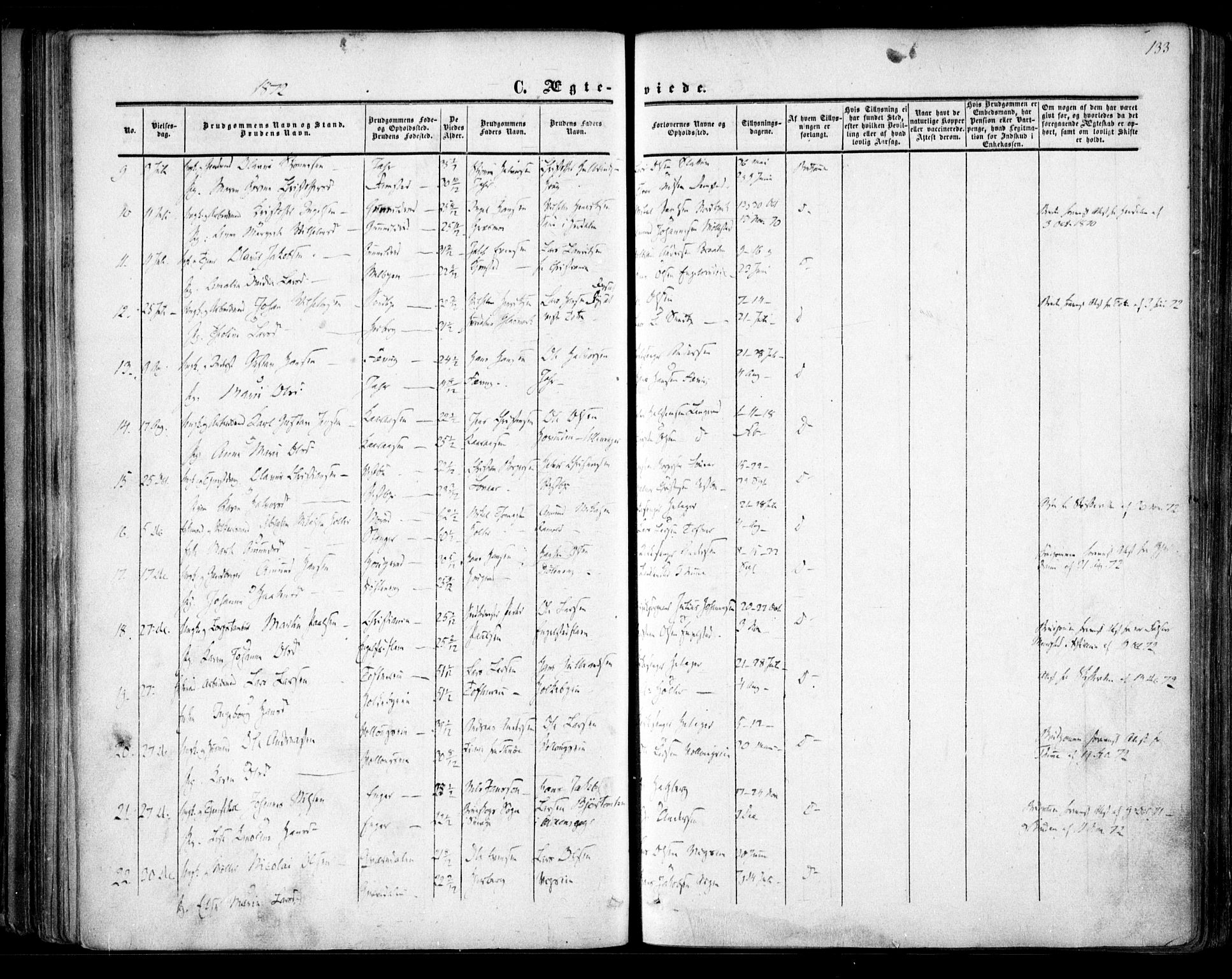 Nannestad prestekontor Kirkebøker, AV/SAO-A-10414a/F/Fa/L0012: Parish register (official) no. I 12, 1860-1872, p. 133