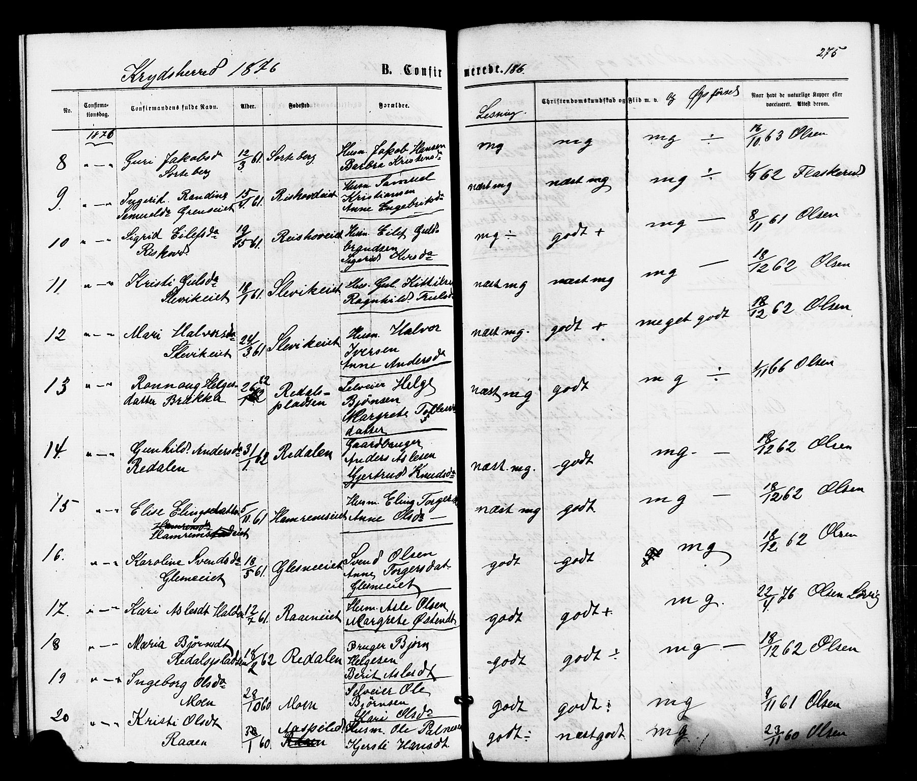 Sigdal kirkebøker, AV/SAKO-A-245/F/Fa/L0010: Parish register (official) no. I 10 /2, 1872-1878, p. 275