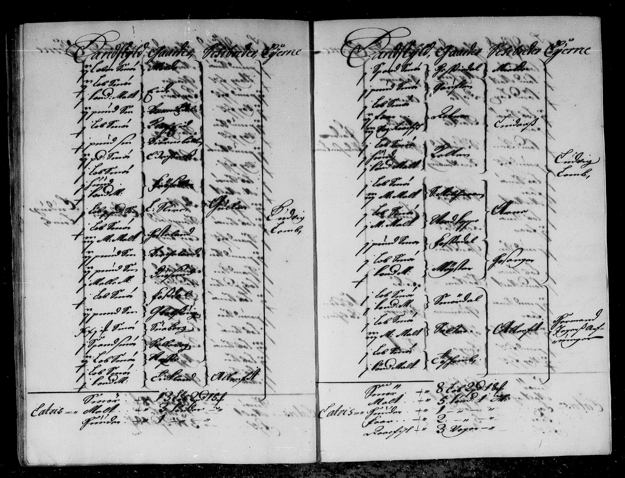 Rentekammeret inntil 1814, Reviderte regnskaper, Stiftamtstueregnskaper, Bergen stiftamt, AV/RA-EA-6043/R/Rc/L0054: Bergen stiftamt, 1679