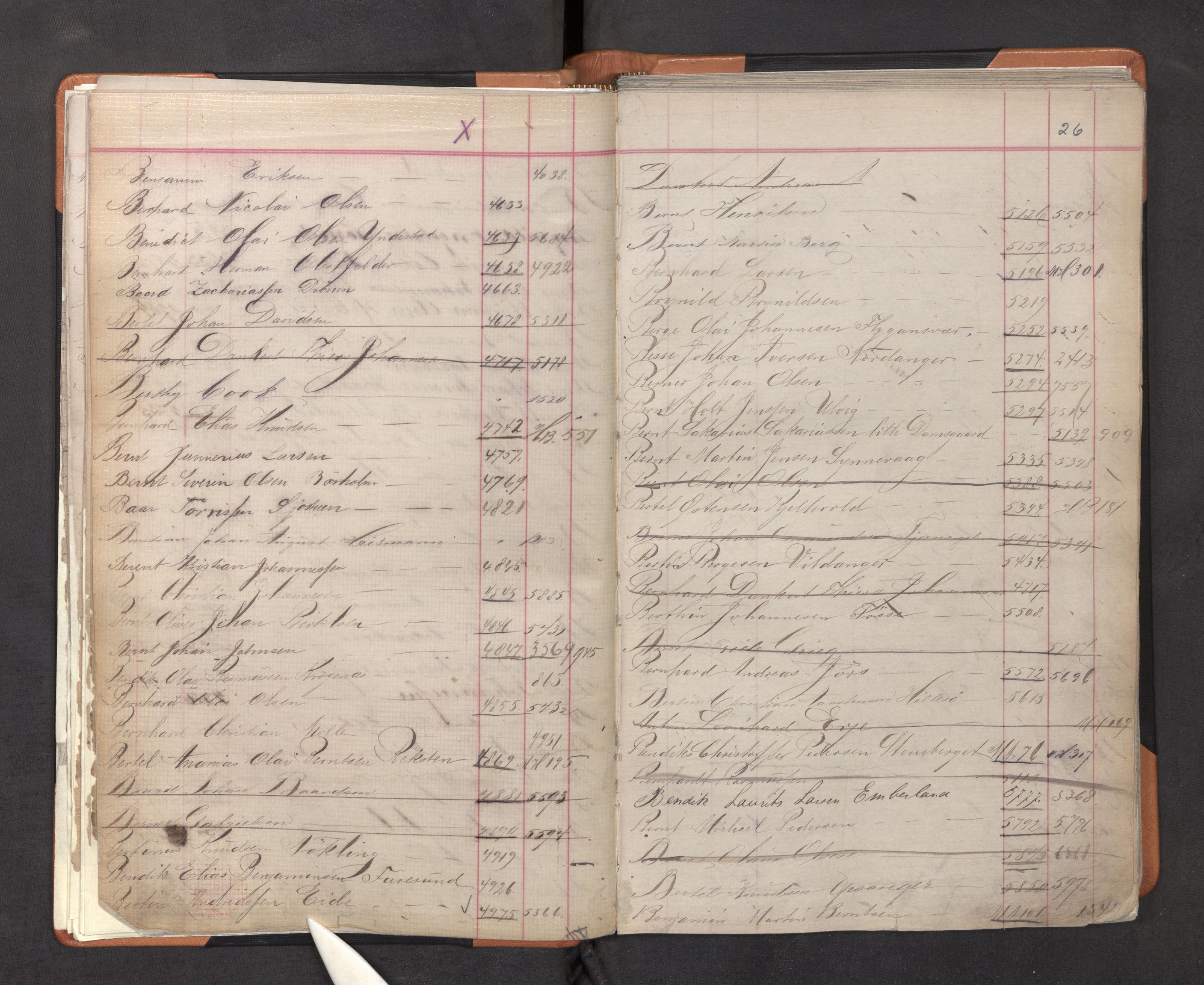 Innrulleringssjefen i Bergen, AV/SAB-A-100050/F/Fa/L0001: Register til annotasjons-hovedrulle for Bergen krets A - K, 1869-1897