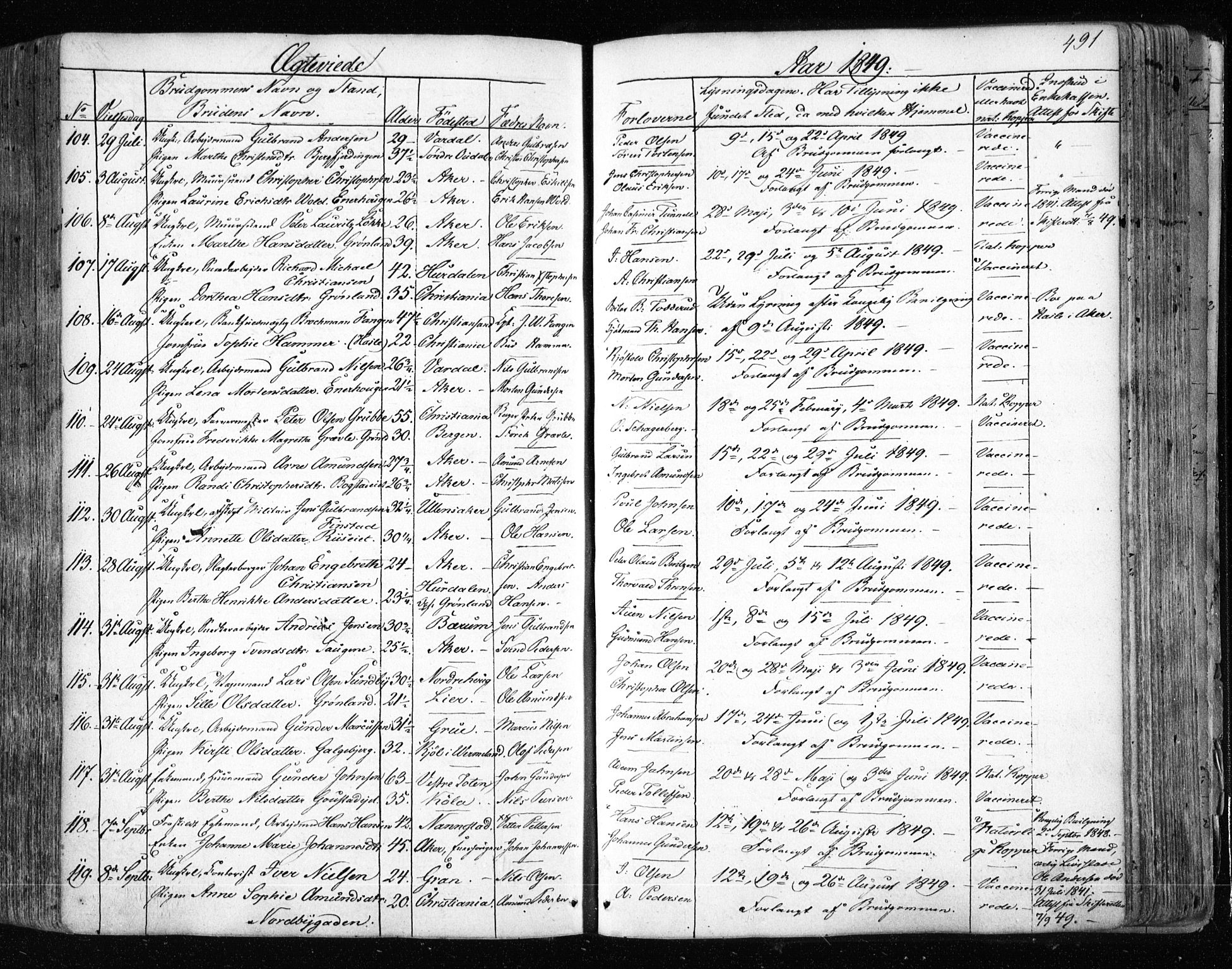 Aker prestekontor kirkebøker, SAO/A-10861/F/L0019: Parish register (official) no. 19, 1842-1852, p. 491
