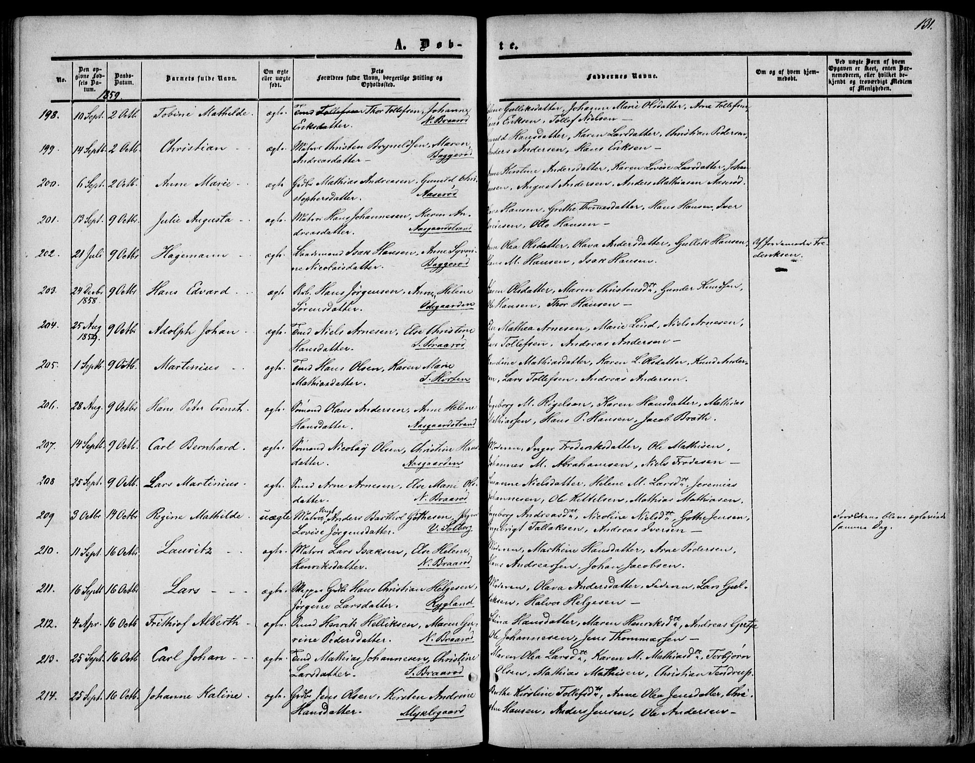 Borre kirkebøker, AV/SAKO-A-338/F/Fa/L0006: Parish register (official) no. I 6, 1852-1862, p. 131