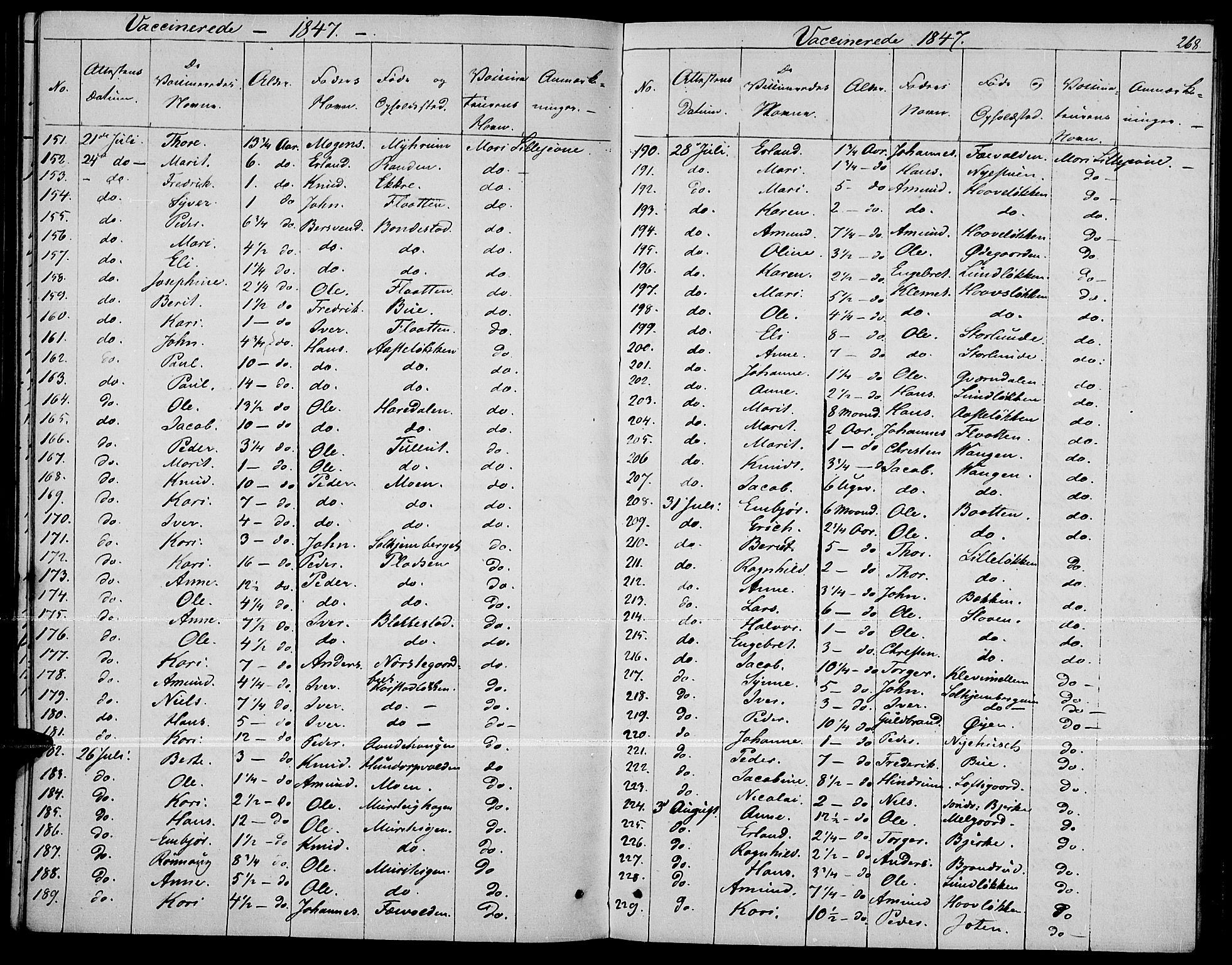 Fron prestekontor, SAH/PREST-078/H/Ha/Haa/L0004: Parish register (official) no. 4, 1839-1848, p. 268