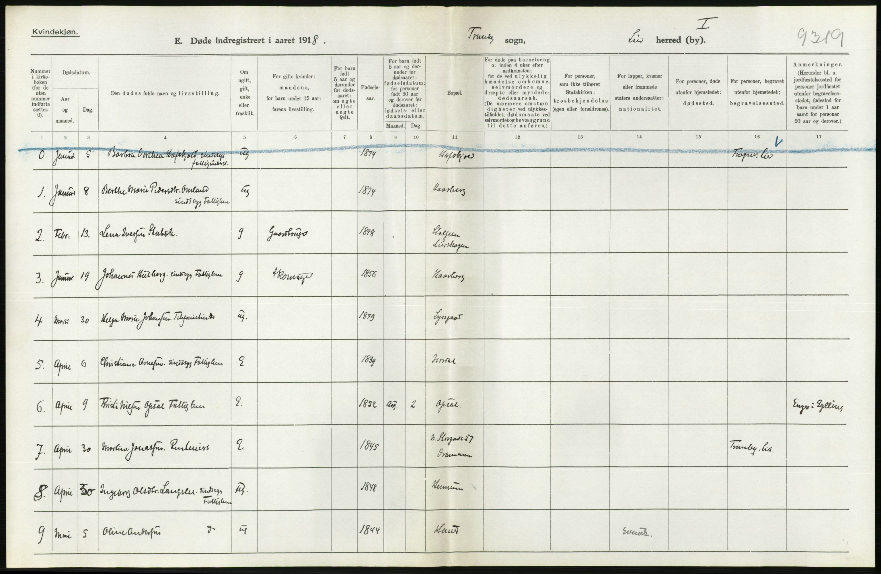 Statistisk sentralbyrå, Sosiodemografiske emner, Befolkning, AV/RA-S-2228/D/Df/Dfb/Dfbh/L0020: Buskerud fylke: Døde. Bygder og byer., 1918, p. 376