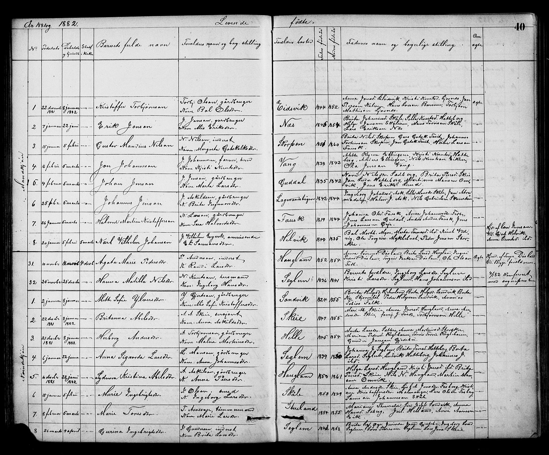 Kvinnherad sokneprestembete, SAB/A-76401/H/Hab: Parish register (copy) no. A 2, 1873-1900, p. 40