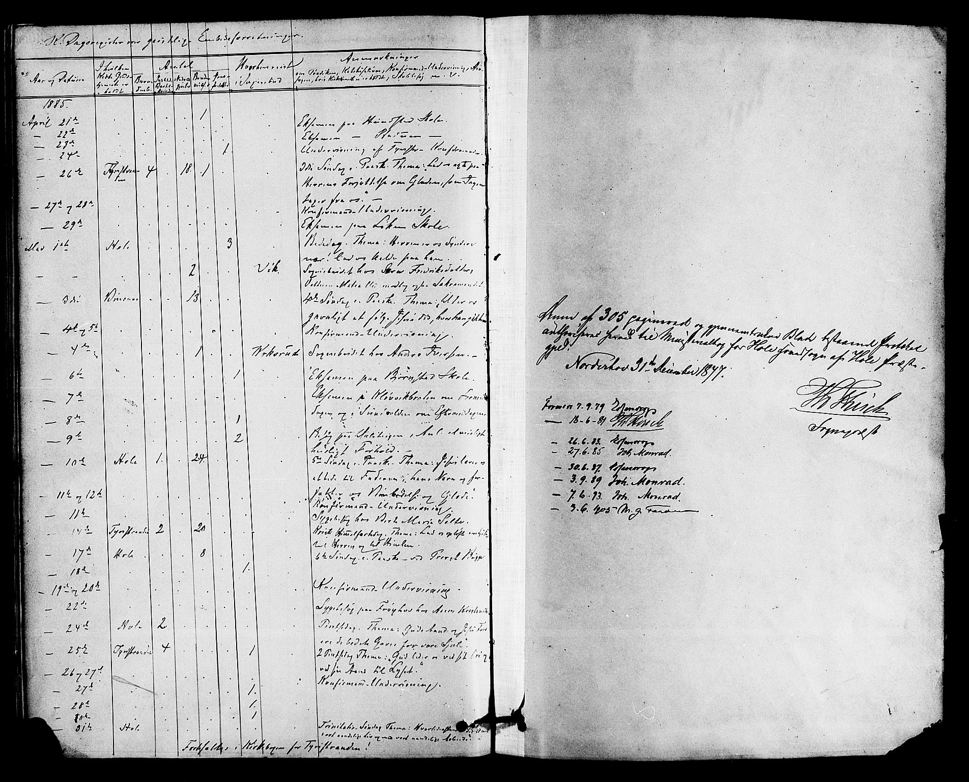 Hole kirkebøker, AV/SAKO-A-228/F/Fa/L0008: Parish register (official) no. I 8, 1878-1891