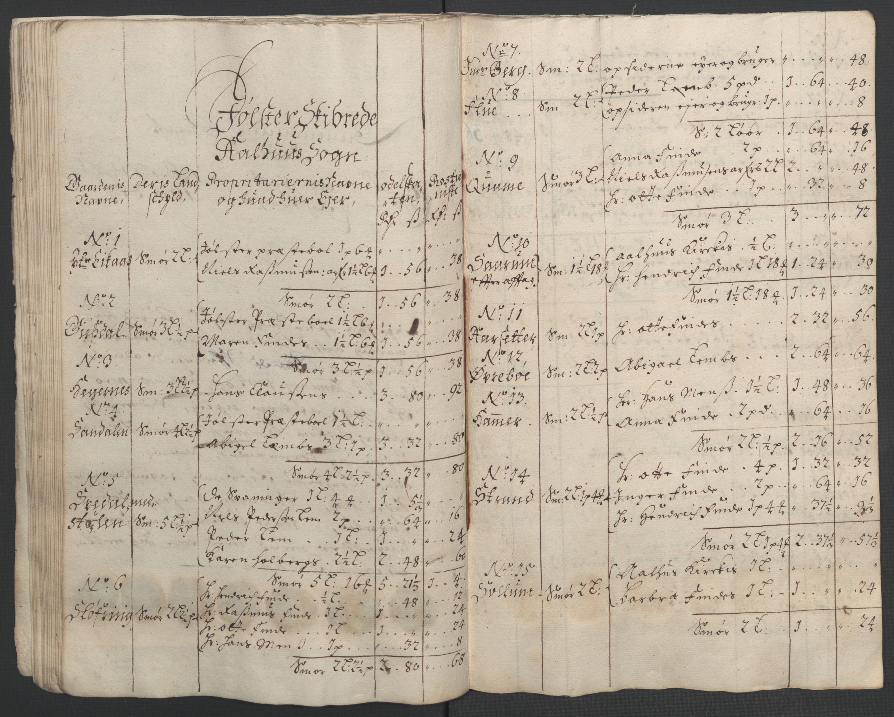 Rentekammeret inntil 1814, Reviderte regnskaper, Fogderegnskap, AV/RA-EA-4092/R53/L3421: Fogderegnskap Sunn- og Nordfjord, 1693-1694, p. 35