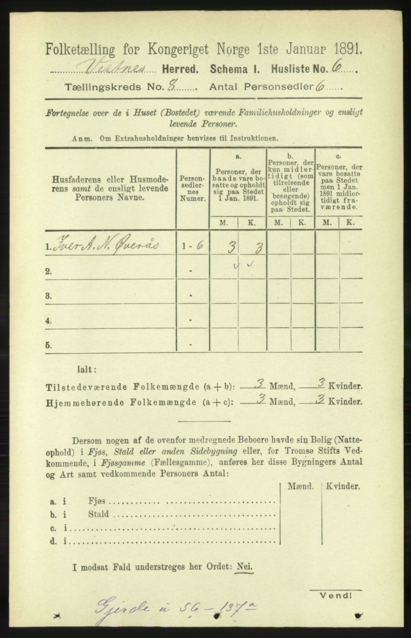 RA, 1891 census for 1535 Vestnes, 1891, p. 3126