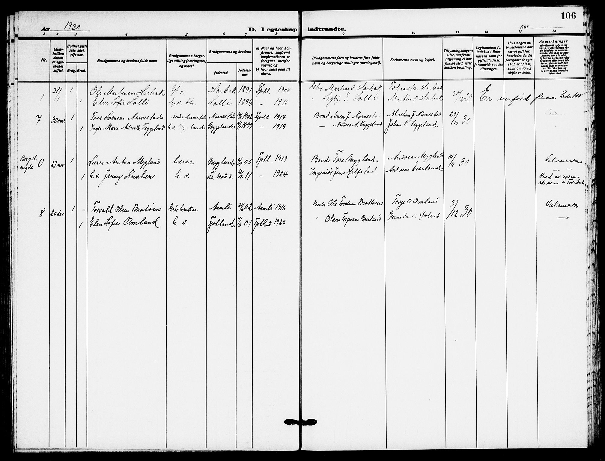 Fjotland sokneprestkontor, SAK/1111-0010/F/Fb/L0004: Parish register (copy) no. B 4, 1925-1941, p. 106