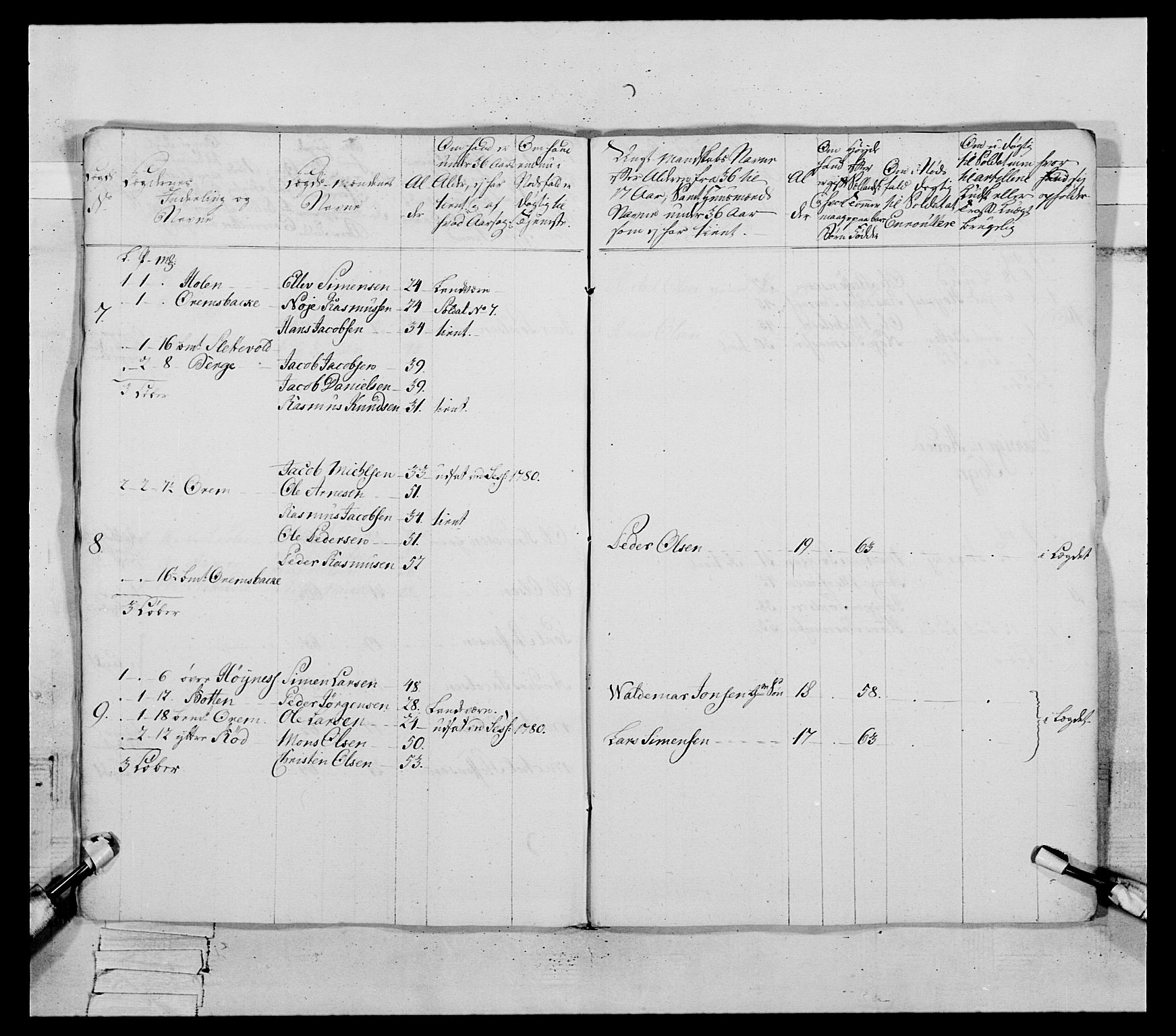 Generalitets- og kommissariatskollegiet, Det kongelige norske kommissariatskollegium, AV/RA-EA-5420/E/Eh/L0090: 1. Bergenhusiske nasjonale infanteriregiment, 1774-1780, p. 481