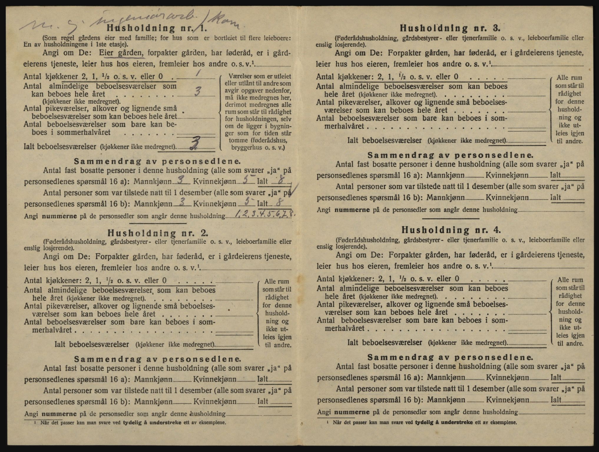 SAO, 1920 census for Glemmen, 1920, p. 2364