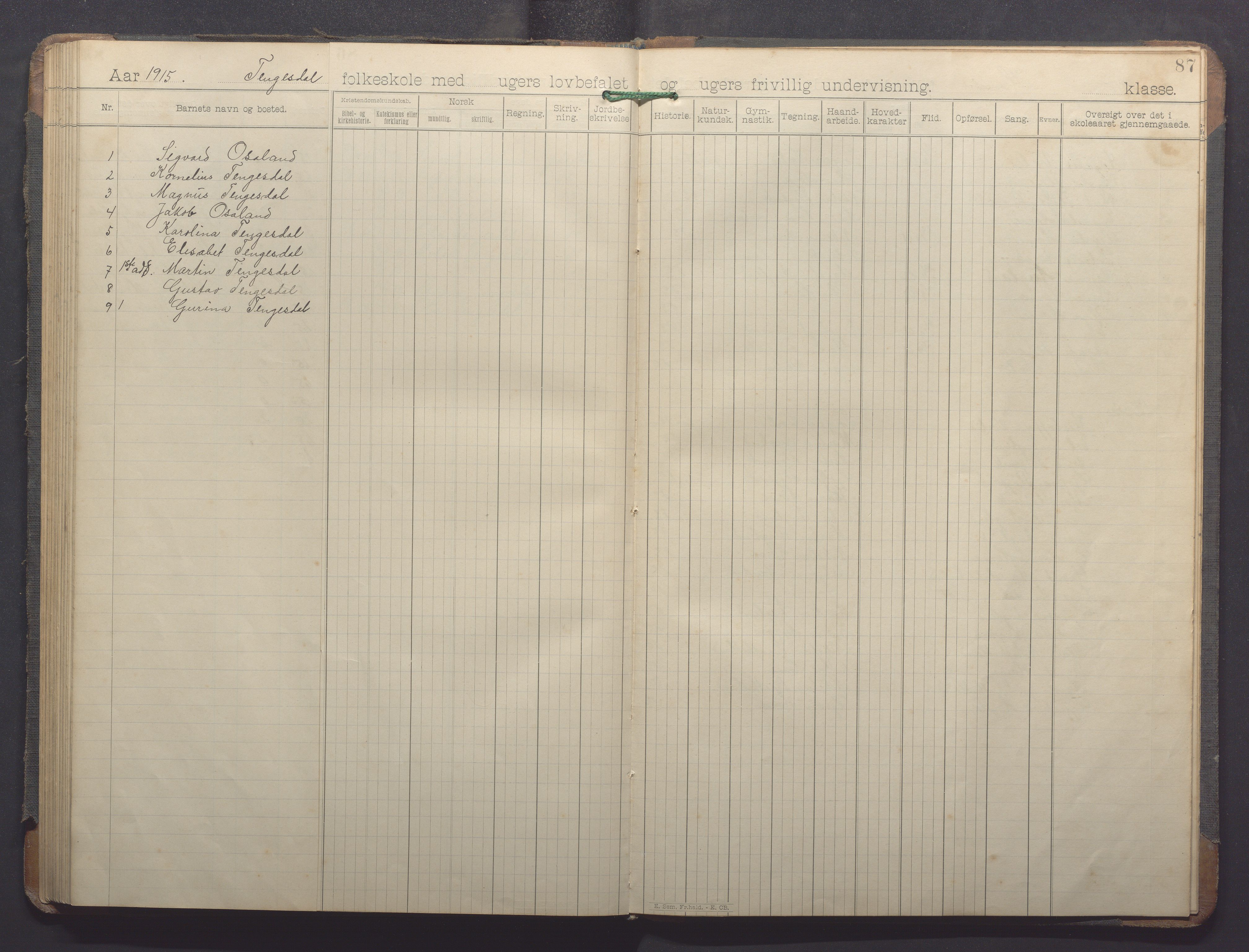 Høle kommune - Horve skole, IKAR/K-100029/I/L0001: Skoleprotokoll, 1894-1916, p. 87