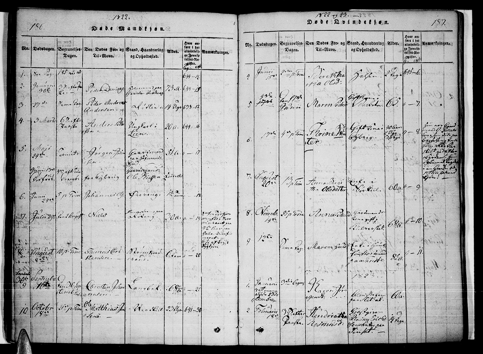 Ministerialprotokoller, klokkerbøker og fødselsregistre - Nordland, SAT/A-1459/859/L0842: Parish register (official) no. 859A02, 1821-1839, p. 186-187