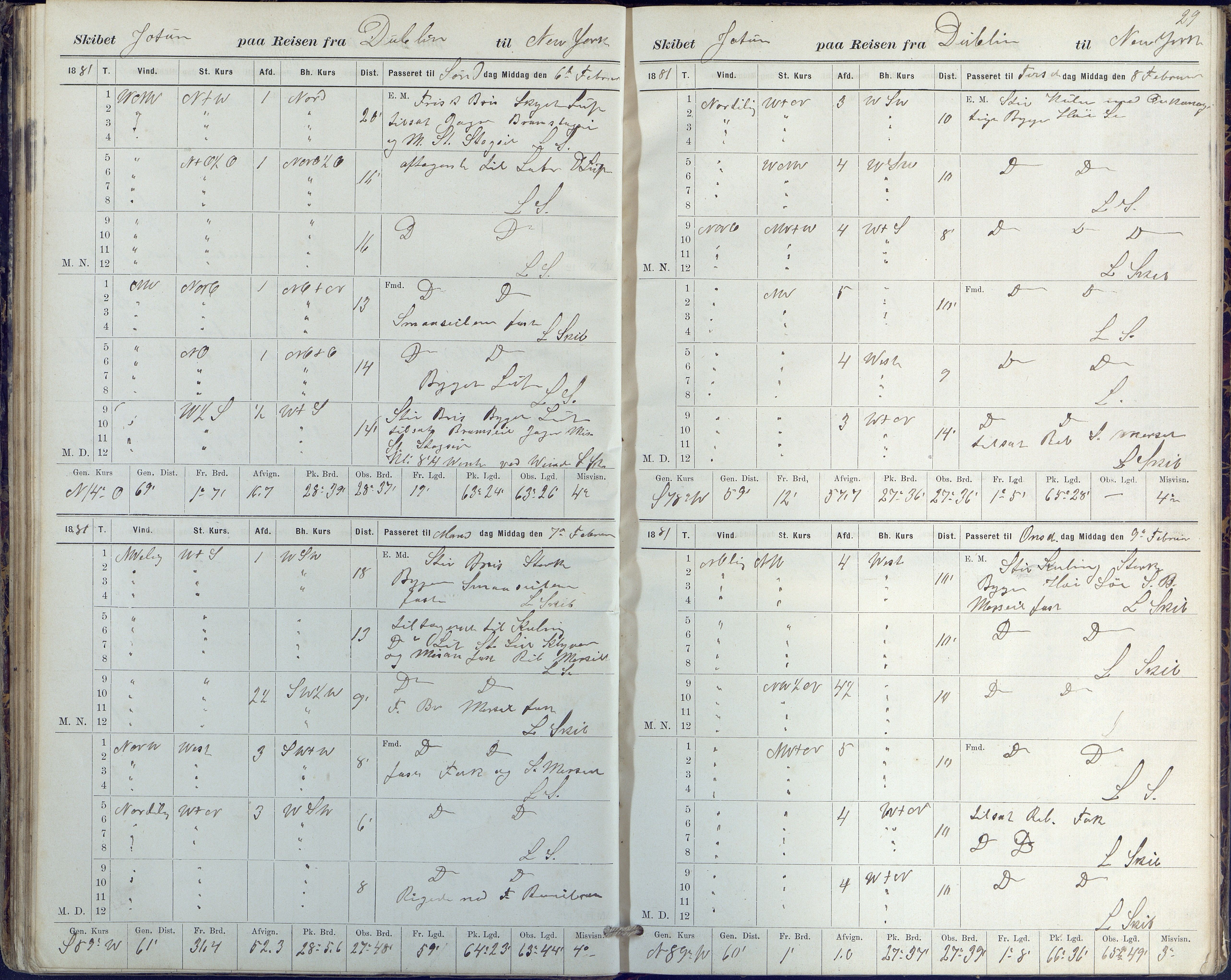 Fartøysarkivet, AAKS/PA-1934/F/L0186/0002: Jotun (bark) / skipsjournal Jotun 1880-1882, 1880-1882, p. 29