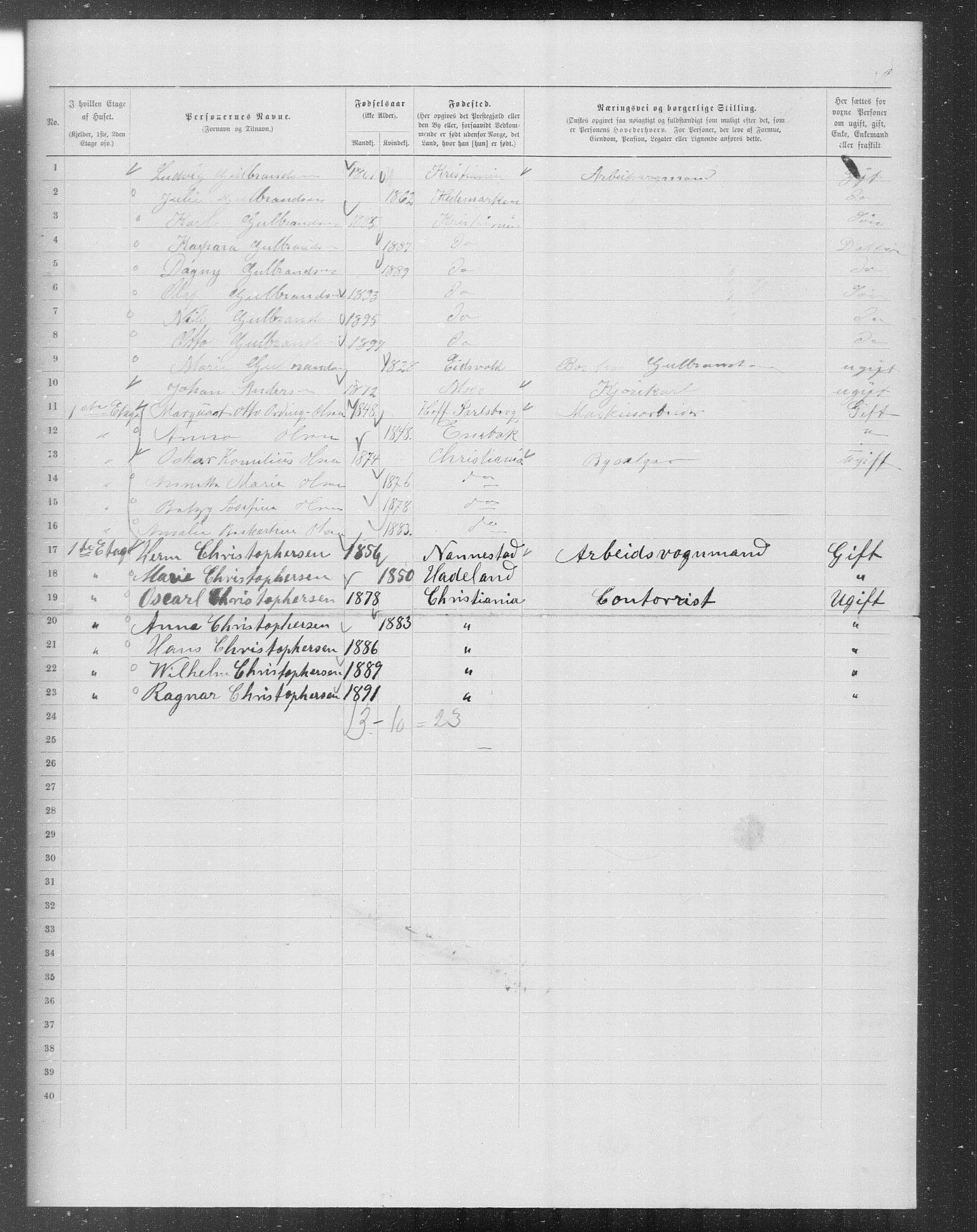 OBA, Municipal Census 1899 for Kristiania, 1899, p. 6863