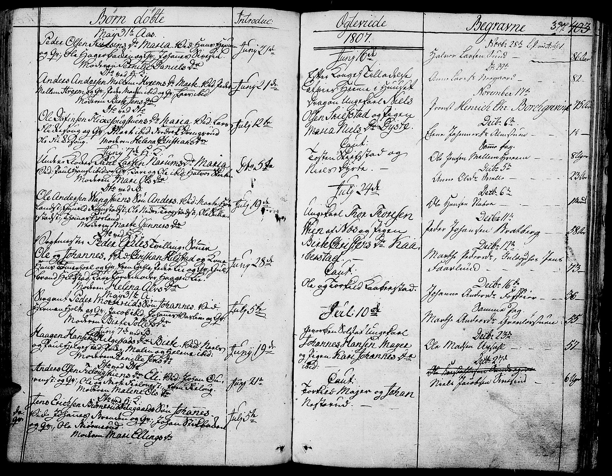 Toten prestekontor, SAH/PREST-102/H/Ha/Haa/L0007: Parish register (official) no. 7, 1794-1809, p. 397