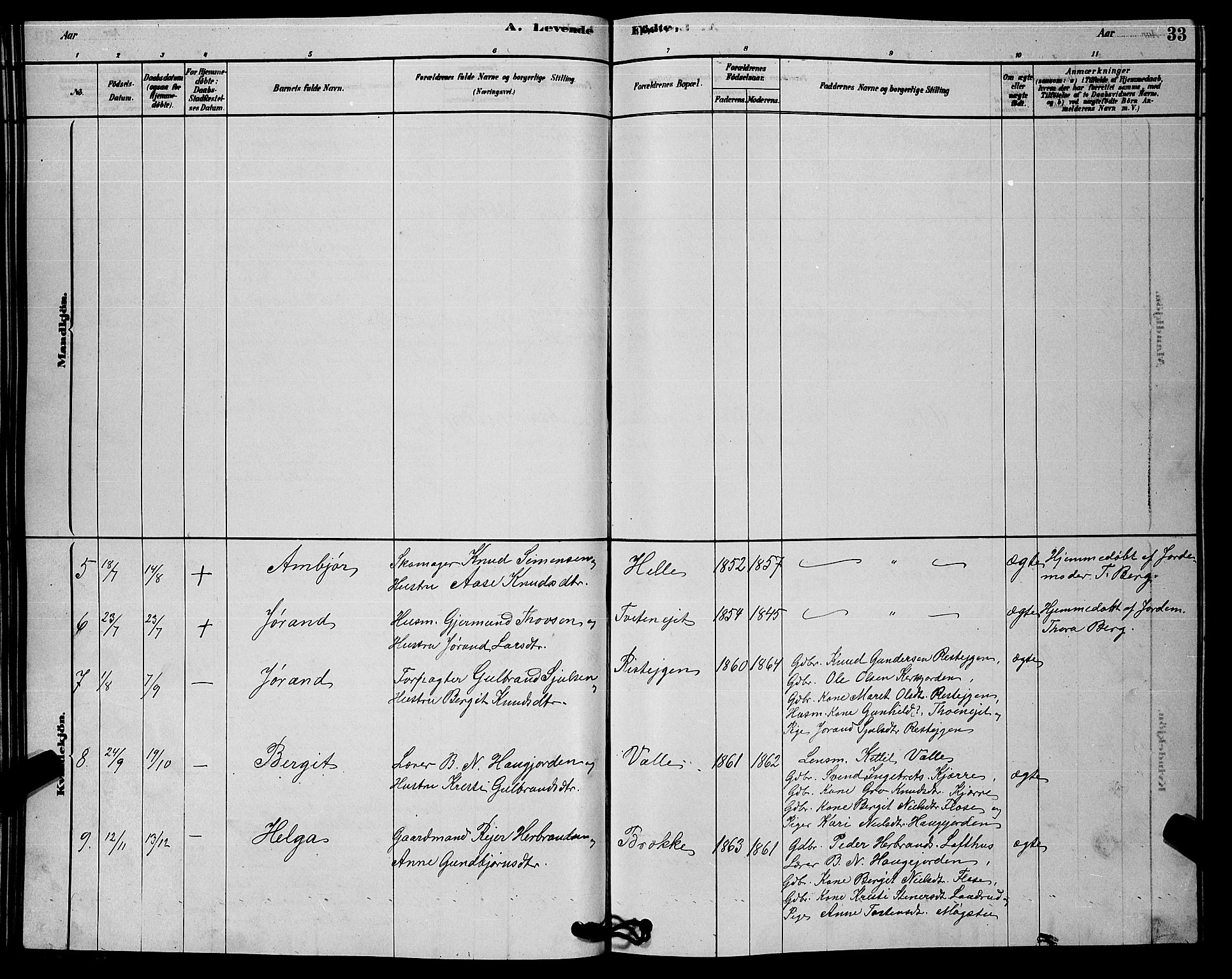 Rollag kirkebøker, AV/SAKO-A-240/G/Gb/L0002: Parish register (copy) no. II 2, 1878-1898, p. 33