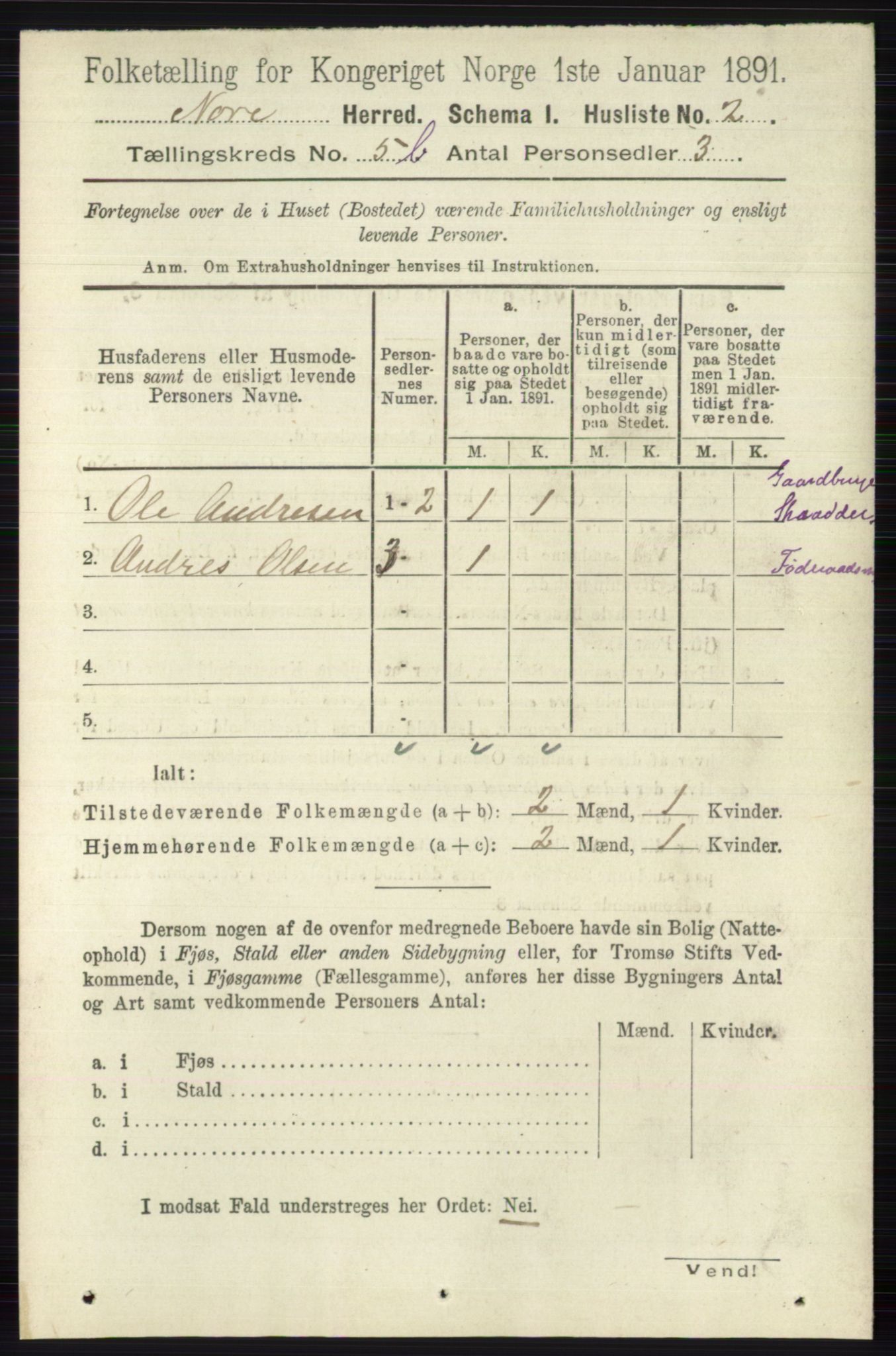 RA, 1891 census for 0633 Nore, 1891, p. 1762