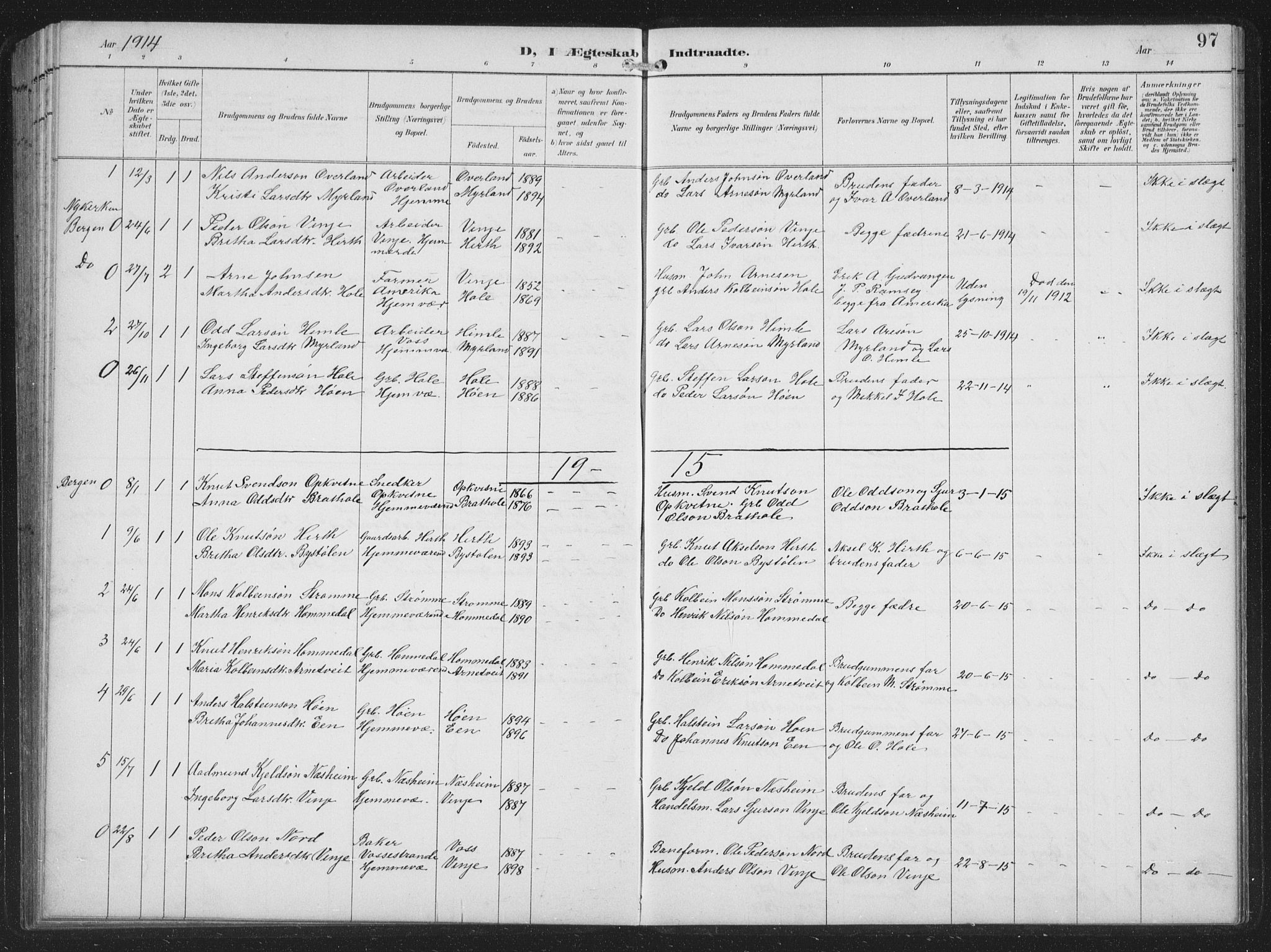 Vossestrand Sokneprestembete, SAB/A-79101/H/Hab: Parish register (copy) no. B 4, 1894-1941, p. 97