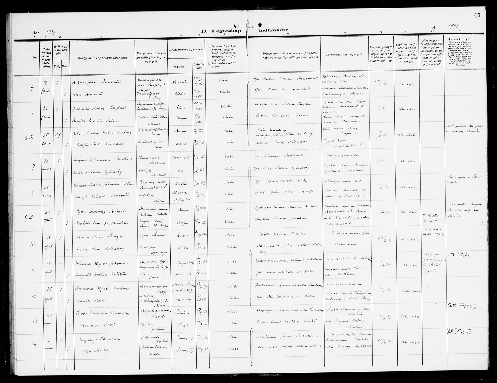 Fana Sokneprestembete, AV/SAB-A-75101/H/Haa/Haak/L0001: Parish register (official) no. K 1, 1920-1931, p. 47