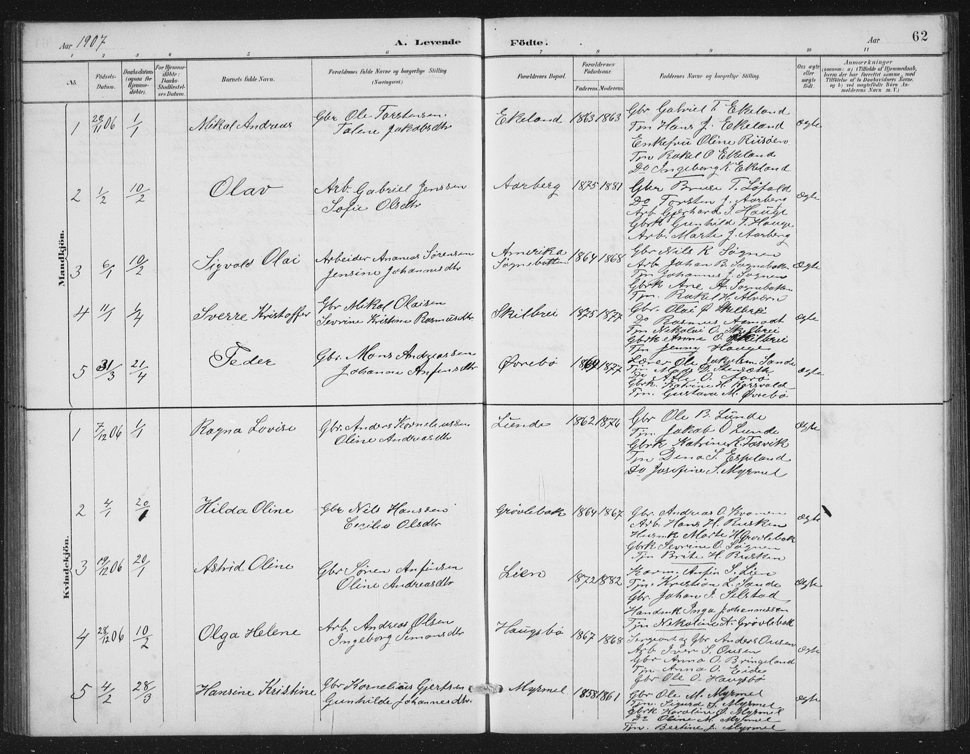 Gaular sokneprestembete, SAB/A-80001/H/Hab: Parish register (copy) no. A 4, 1889-1912, p. 62
