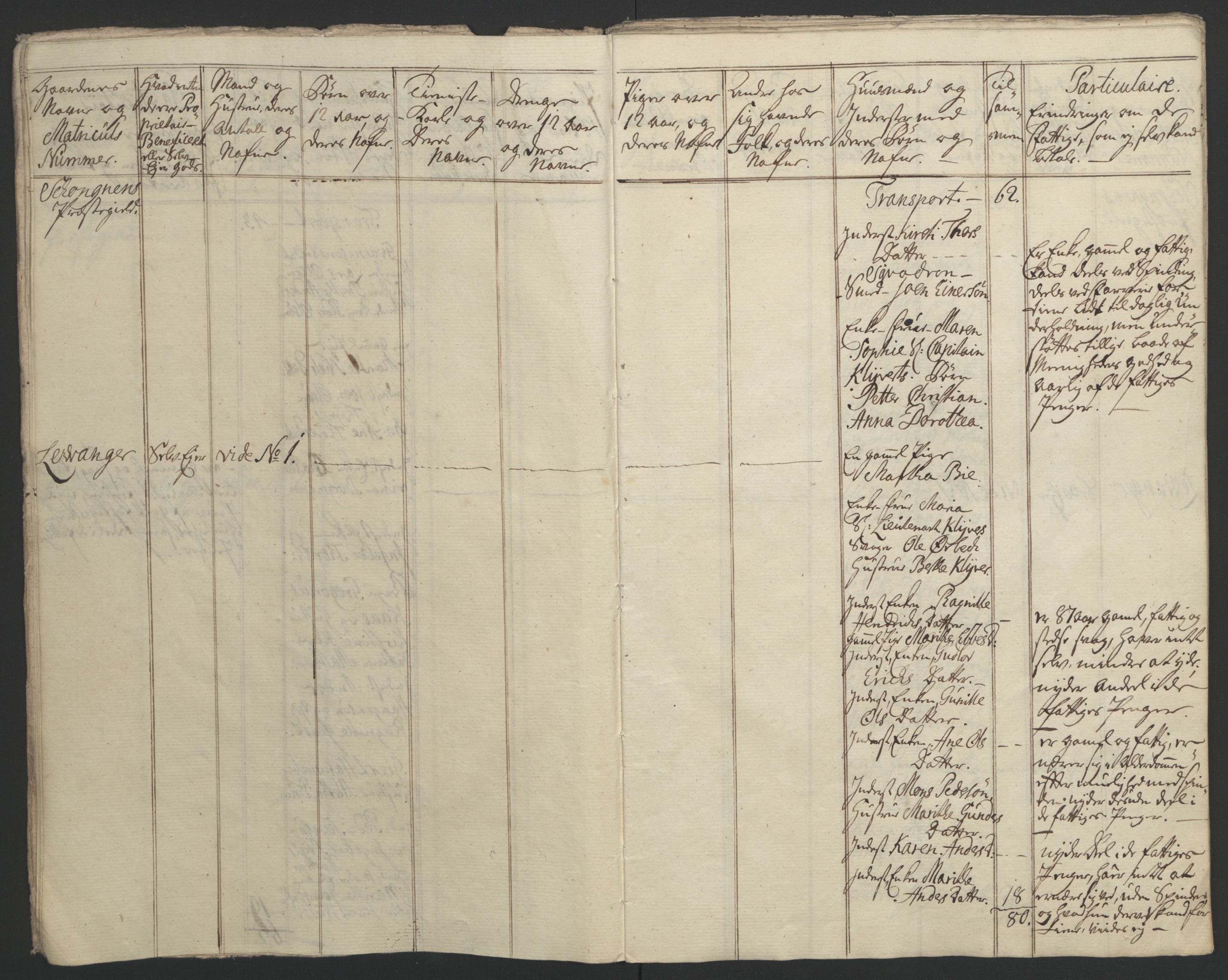 Rentekammeret inntil 1814, Reviderte regnskaper, Fogderegnskap, AV/RA-EA-4092/R62/L4303: Ekstraskatten Stjørdal og Verdal, 1762-1763, p. 125