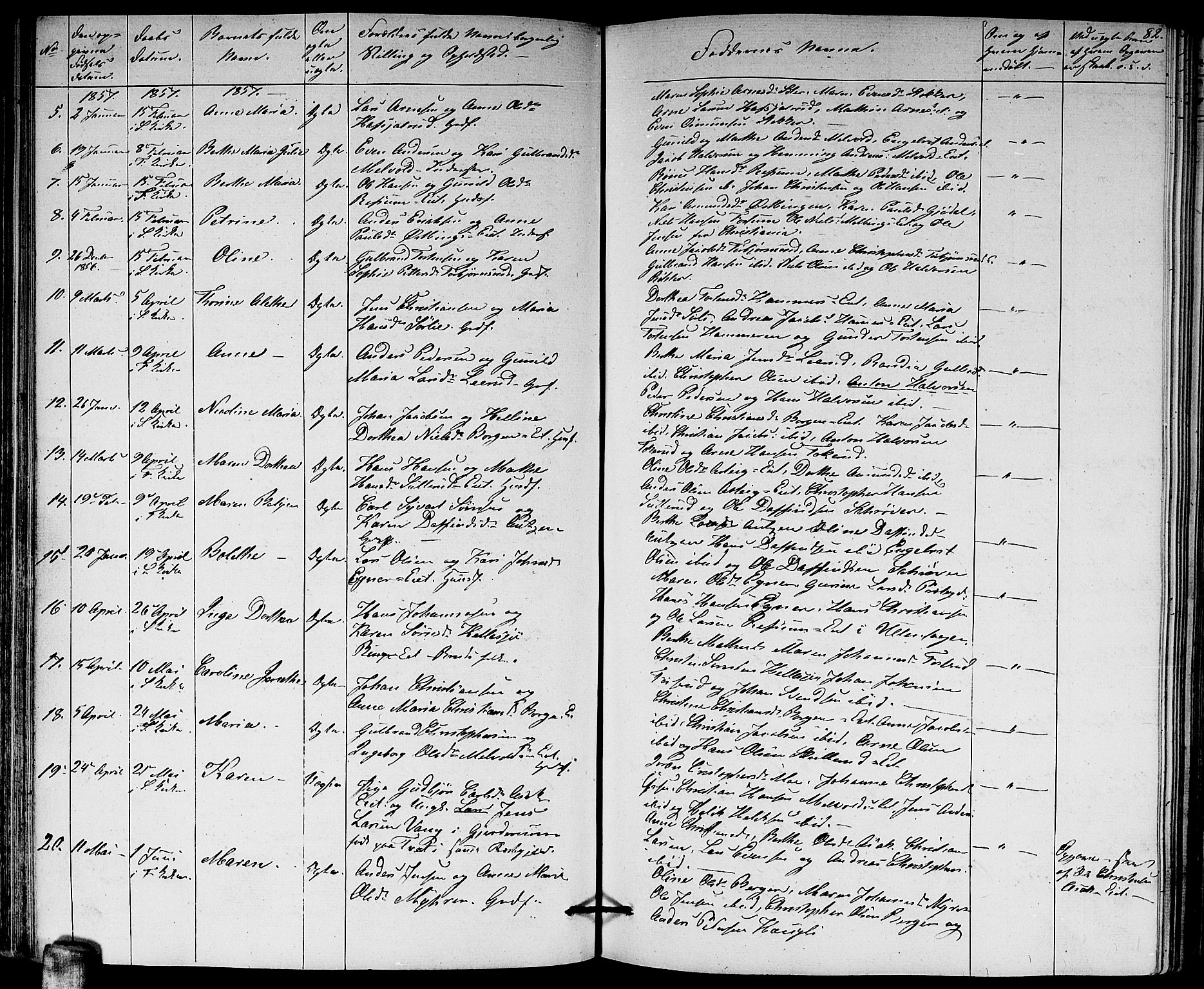 Sørum prestekontor Kirkebøker, AV/SAO-A-10303/G/Ga/L0003: Parish register (copy) no. I 3, 1846-1863, p. 82