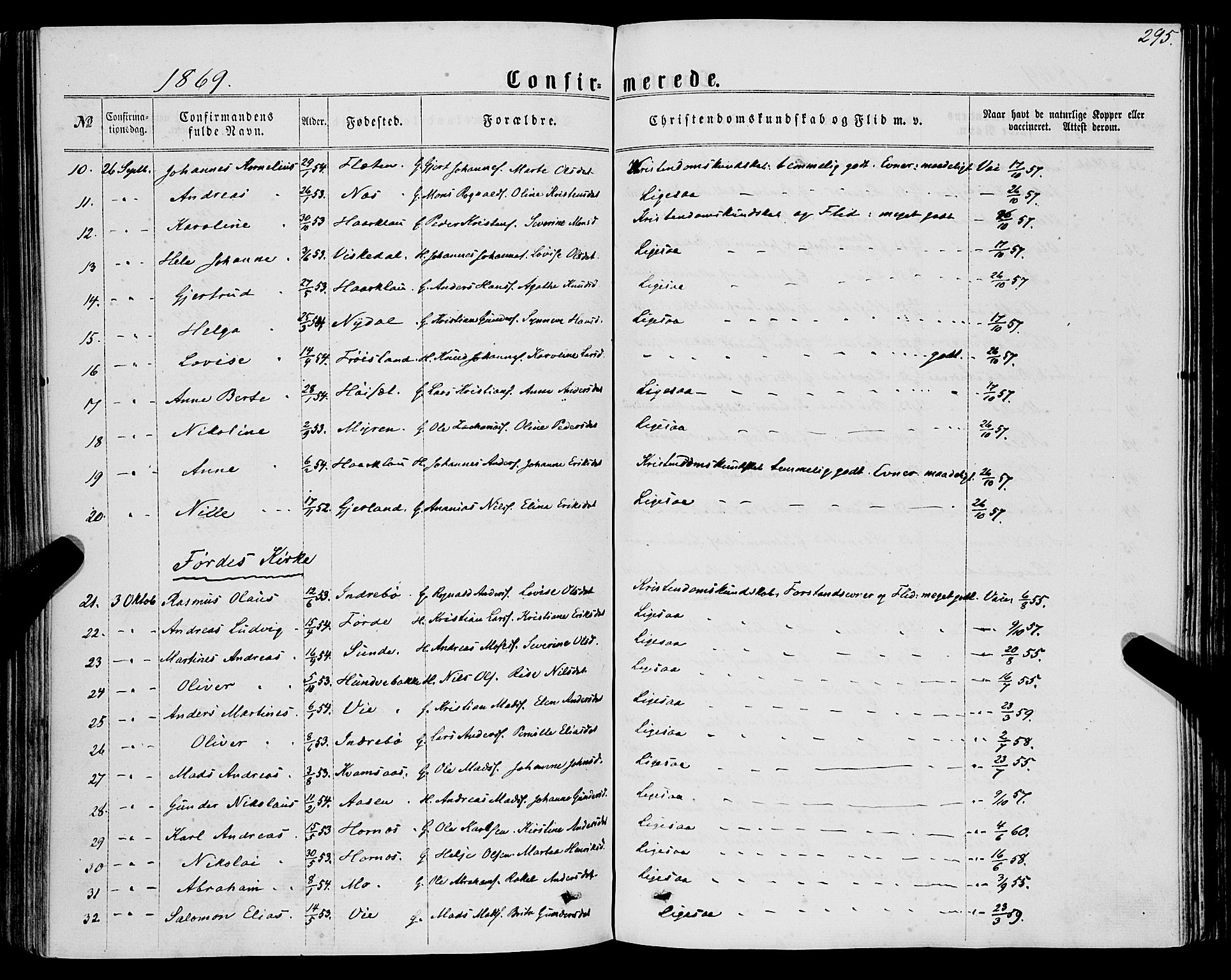 Førde sokneprestembete, SAB/A-79901/H/Haa/Haaa/L0009: Parish register (official) no. A 9, 1861-1877, p. 295