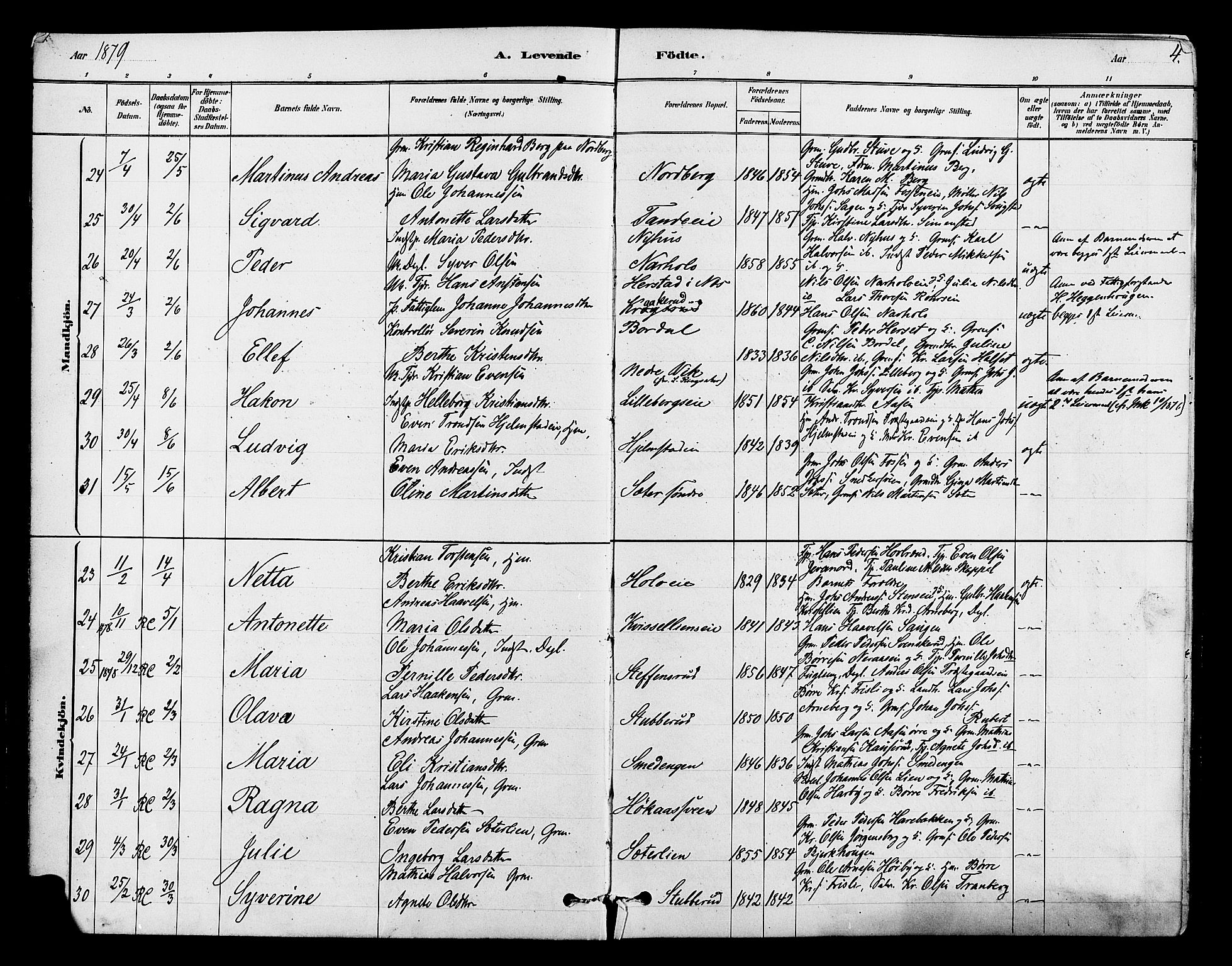 Ringsaker prestekontor, SAH/PREST-014/L/La/L0009: Parish register (copy) no. 9, 1879-1890, p. 4