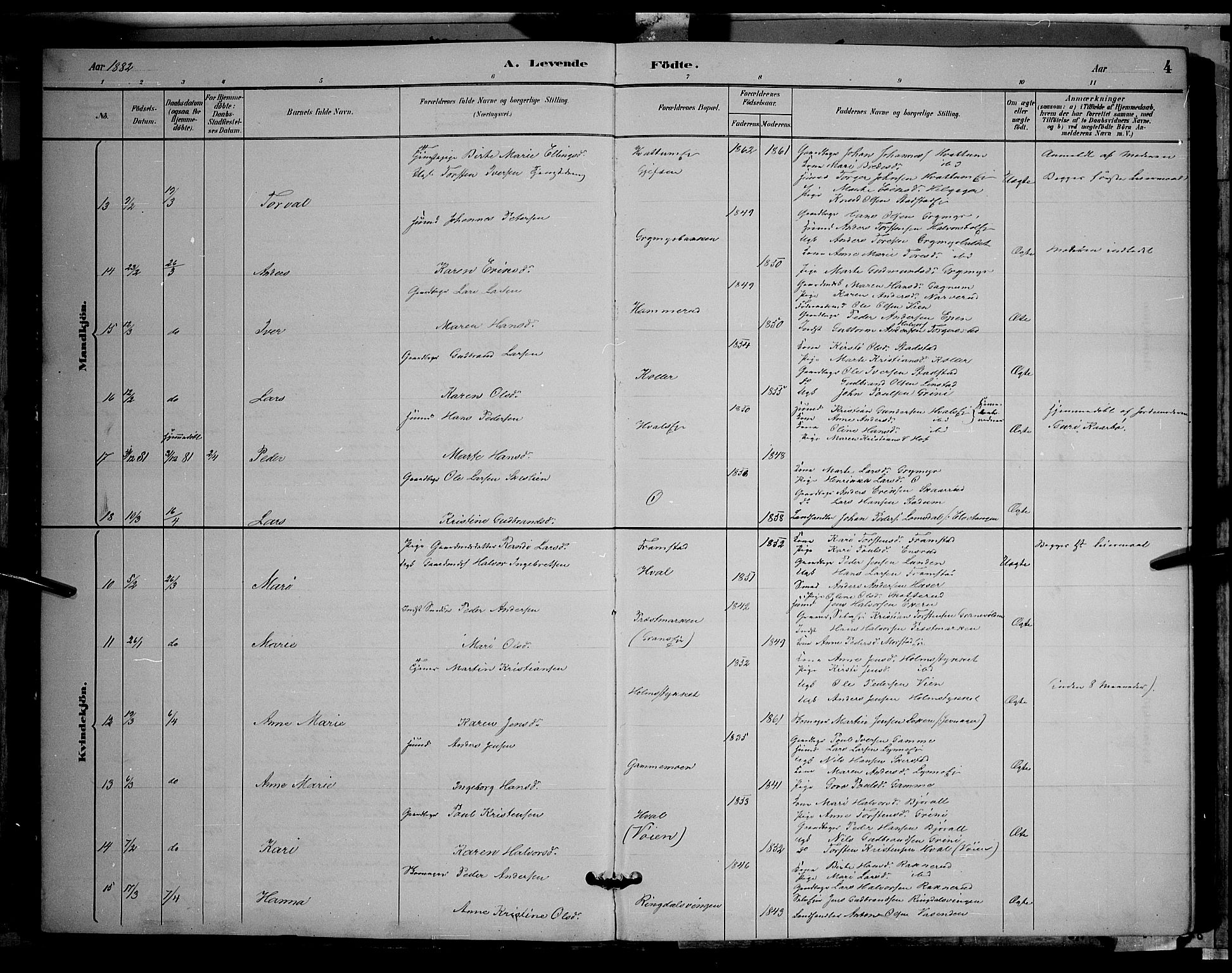 Gran prestekontor, SAH/PREST-112/H/Ha/Hab/L0002: Parish register (copy) no. 2, 1879-1892, p. 4