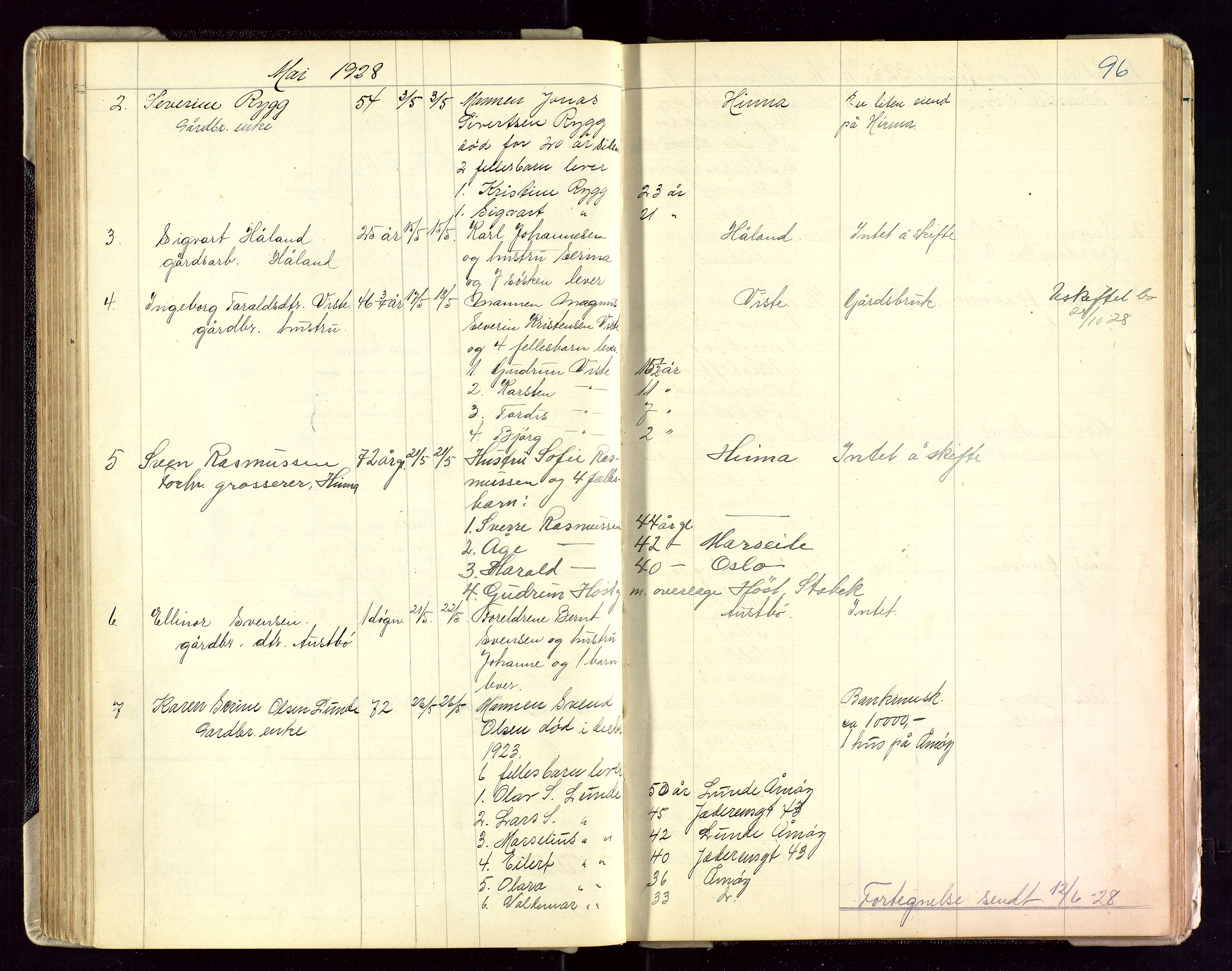 Hetland lensmannskontor, AV/SAST-A-100101/Gga/L0003: Dødsfallprotokoll (med alfabetisk navneregister), 1921-1936, p. 96