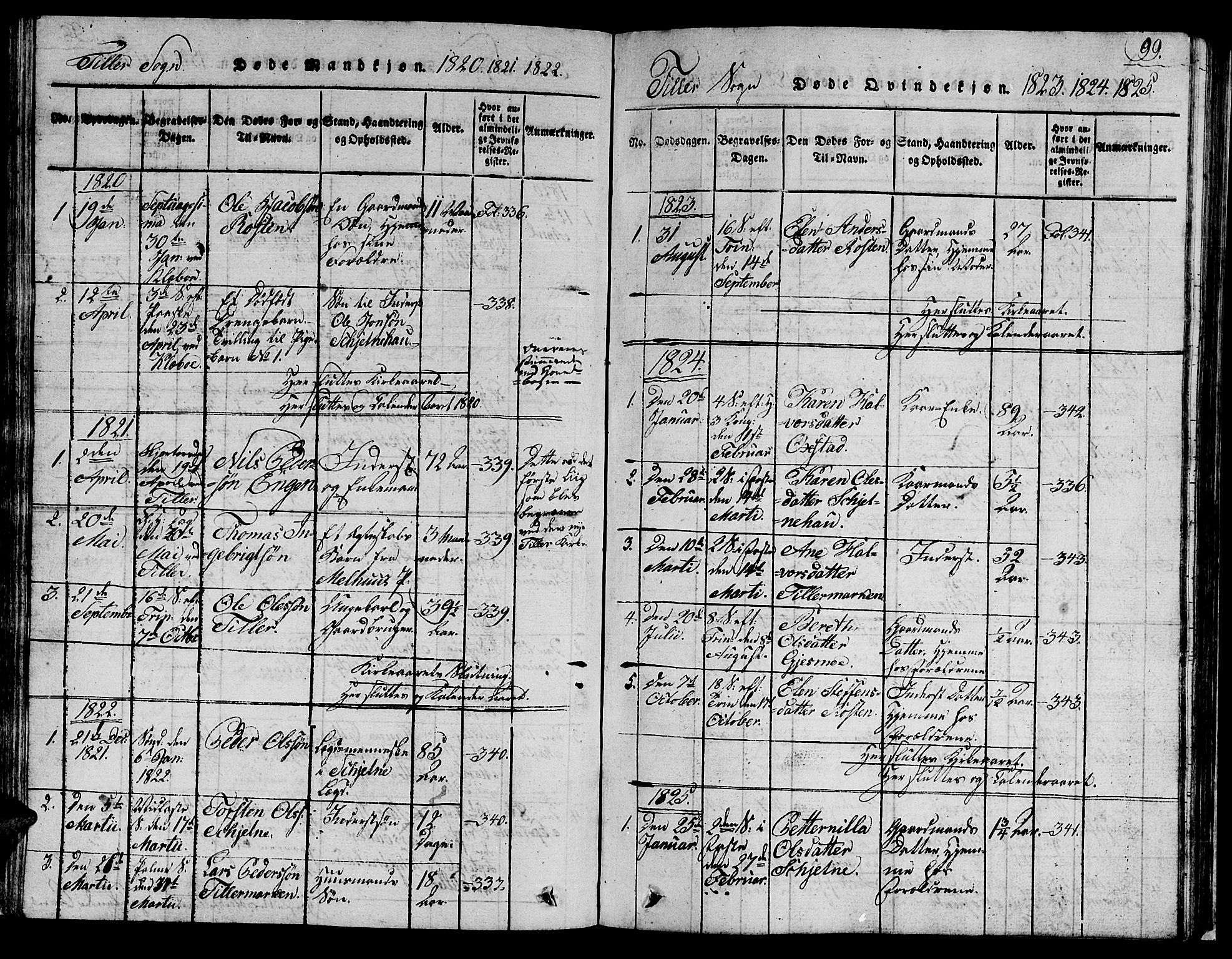Ministerialprotokoller, klokkerbøker og fødselsregistre - Sør-Trøndelag, SAT/A-1456/621/L0458: Parish register (copy) no. 621C01, 1816-1865, p. 99