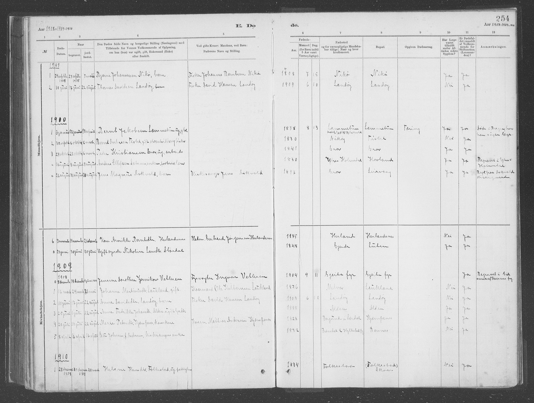 Askvoll sokneprestembete, SAB/A-79501/H/Haa/Haac/L0001: Parish register (official) no. C  1, 1879-1922, p. 254