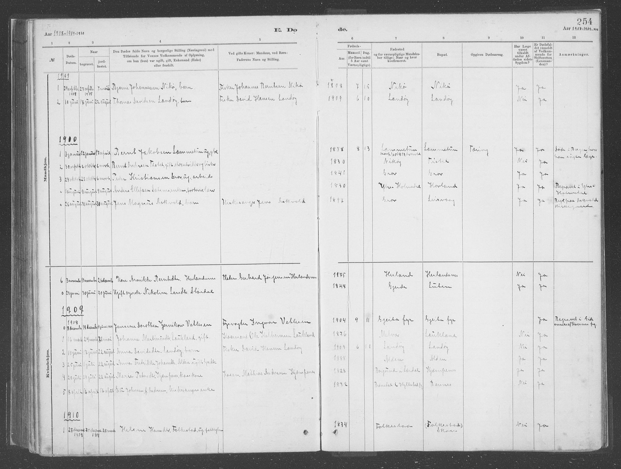 Askvoll sokneprestembete, AV/SAB-A-79501/H/Haa/Haac/L0001: Parish register (official) no. C  1, 1879-1922, p. 254