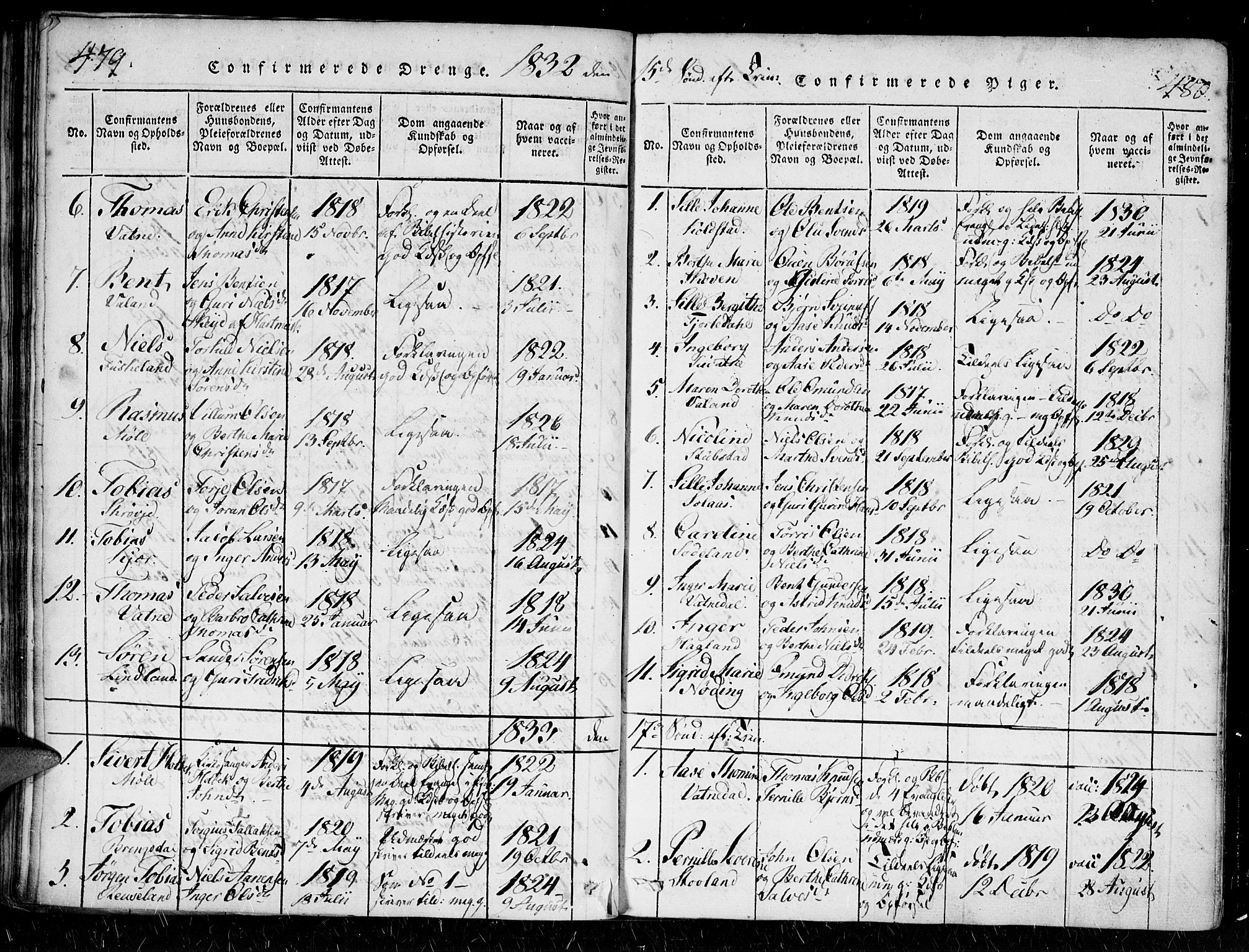Holum sokneprestkontor, SAK/1111-0022/F/Fa/Faa/L0004: Parish register (official) no. A 4, 1820-1849, p. 479-480