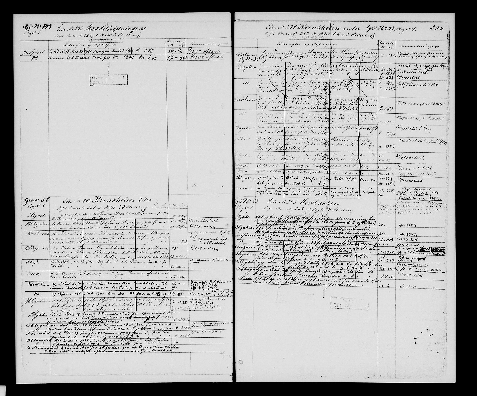 Sør-Hedmark sorenskriveri, SAH/TING-014/H/Ha/Hac/Hacc/L0001: Mortgage register no. 3.1, 1855-1943, p. 274