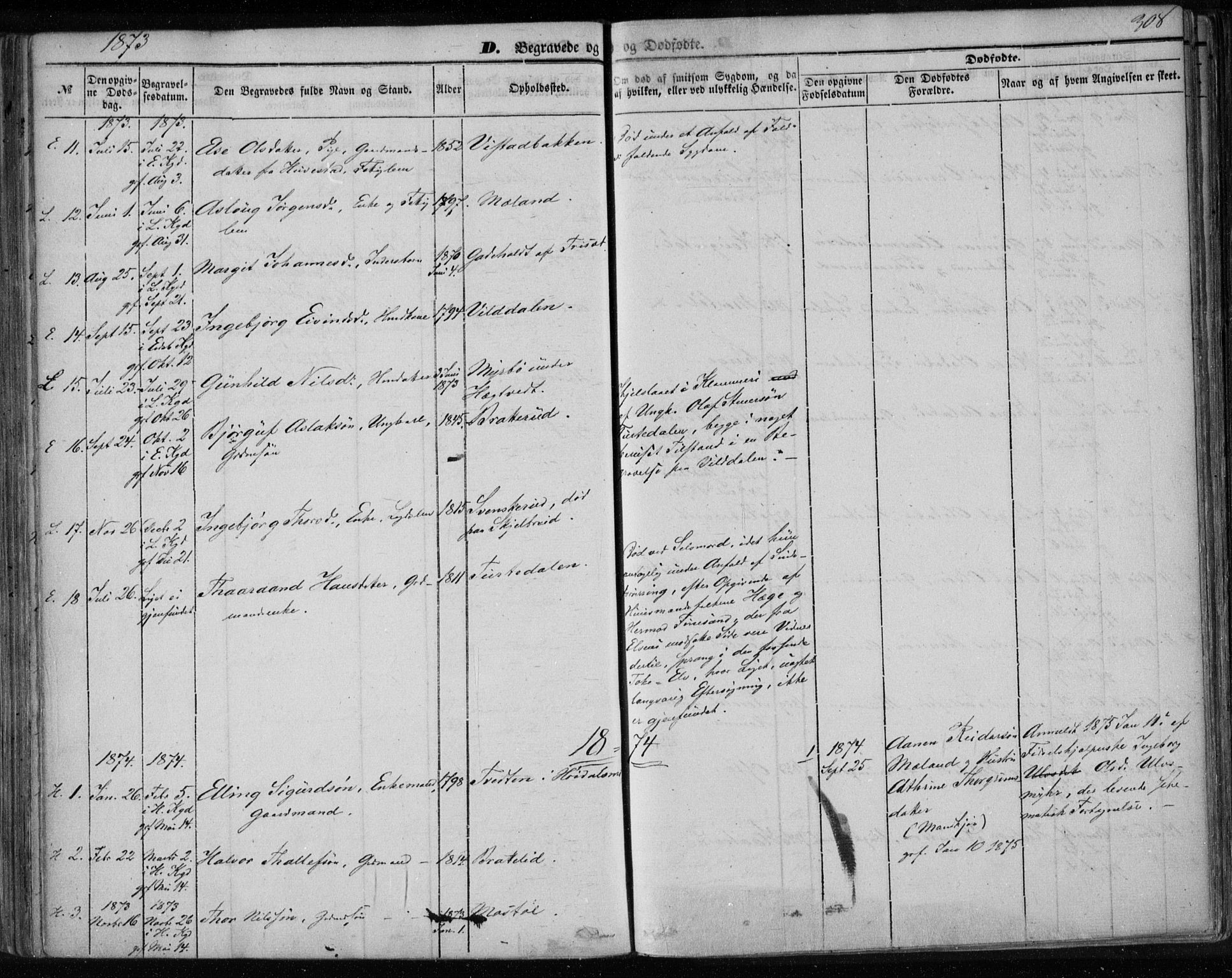 Lårdal kirkebøker, SAKO/A-284/F/Fa/L0006: Parish register (official) no. I 6, 1861-1886, p. 308