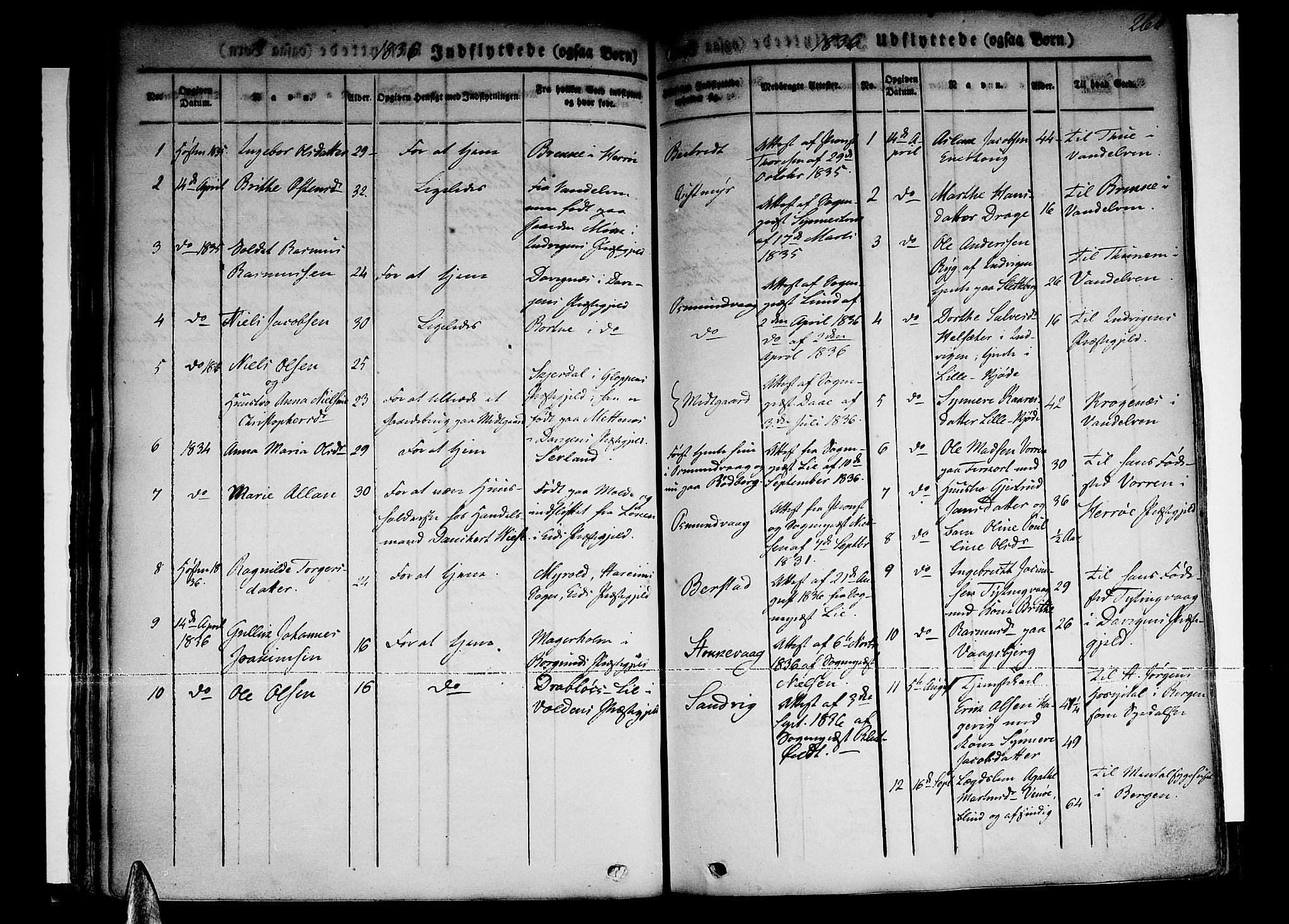 Selje sokneprestembete, AV/SAB-A-99938/H/Ha/Haa/Haaa: Parish register (official) no. A 9, 1829-1844, p. 266