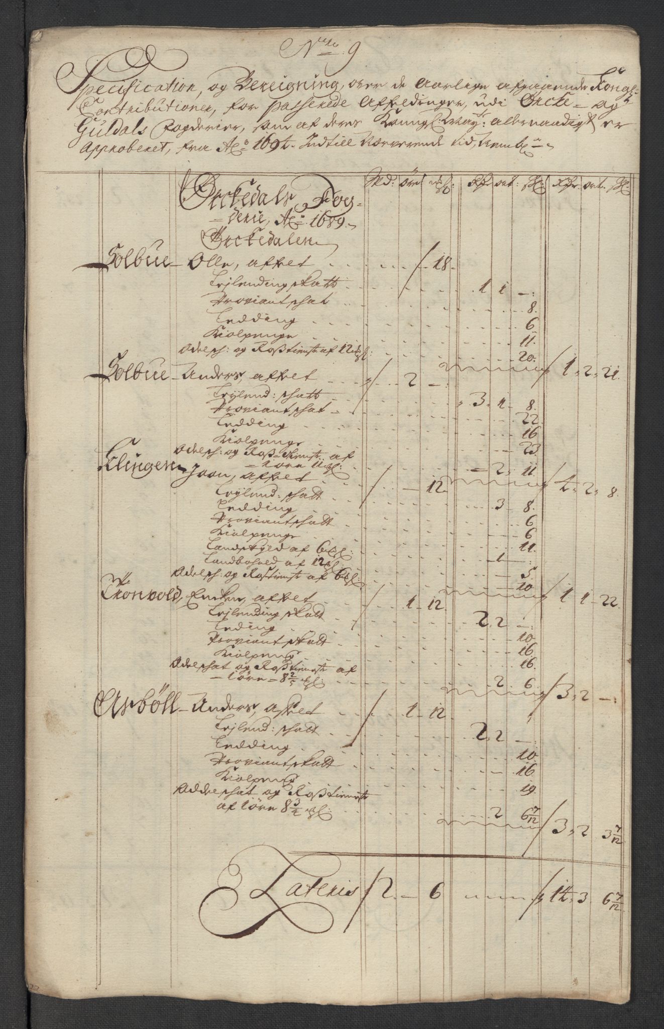 Rentekammeret inntil 1814, Reviderte regnskaper, Fogderegnskap, AV/RA-EA-4092/R60/L3969: Fogderegnskap Orkdal og Gauldal, 1717, p. 480