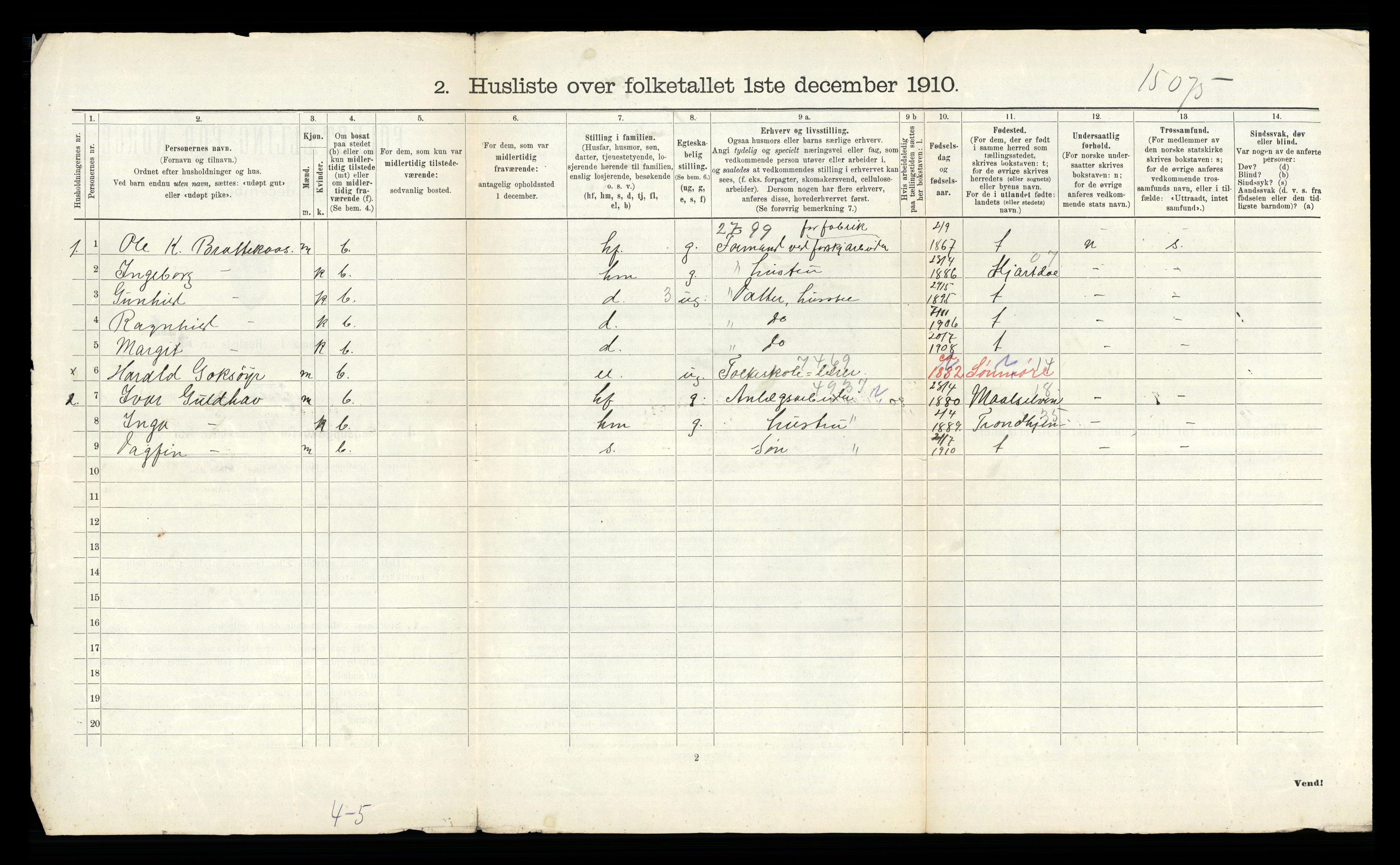 RA, 1910 census for Heddal, 1910, p. 368