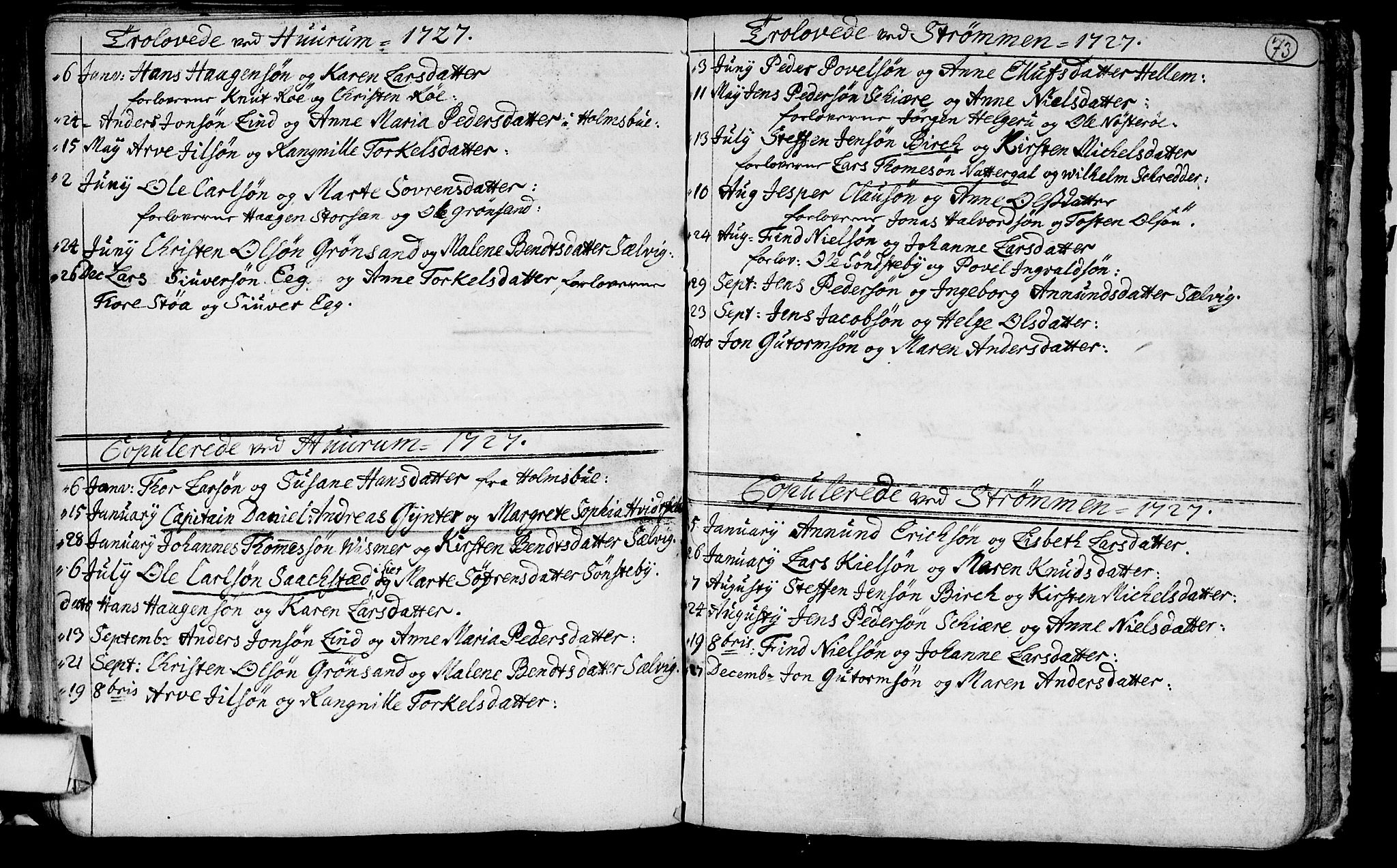 Hurum kirkebøker, SAKO/A-229/F/Fa/L0001: Parish register (official) no. 1, 1715-1732, p. 73