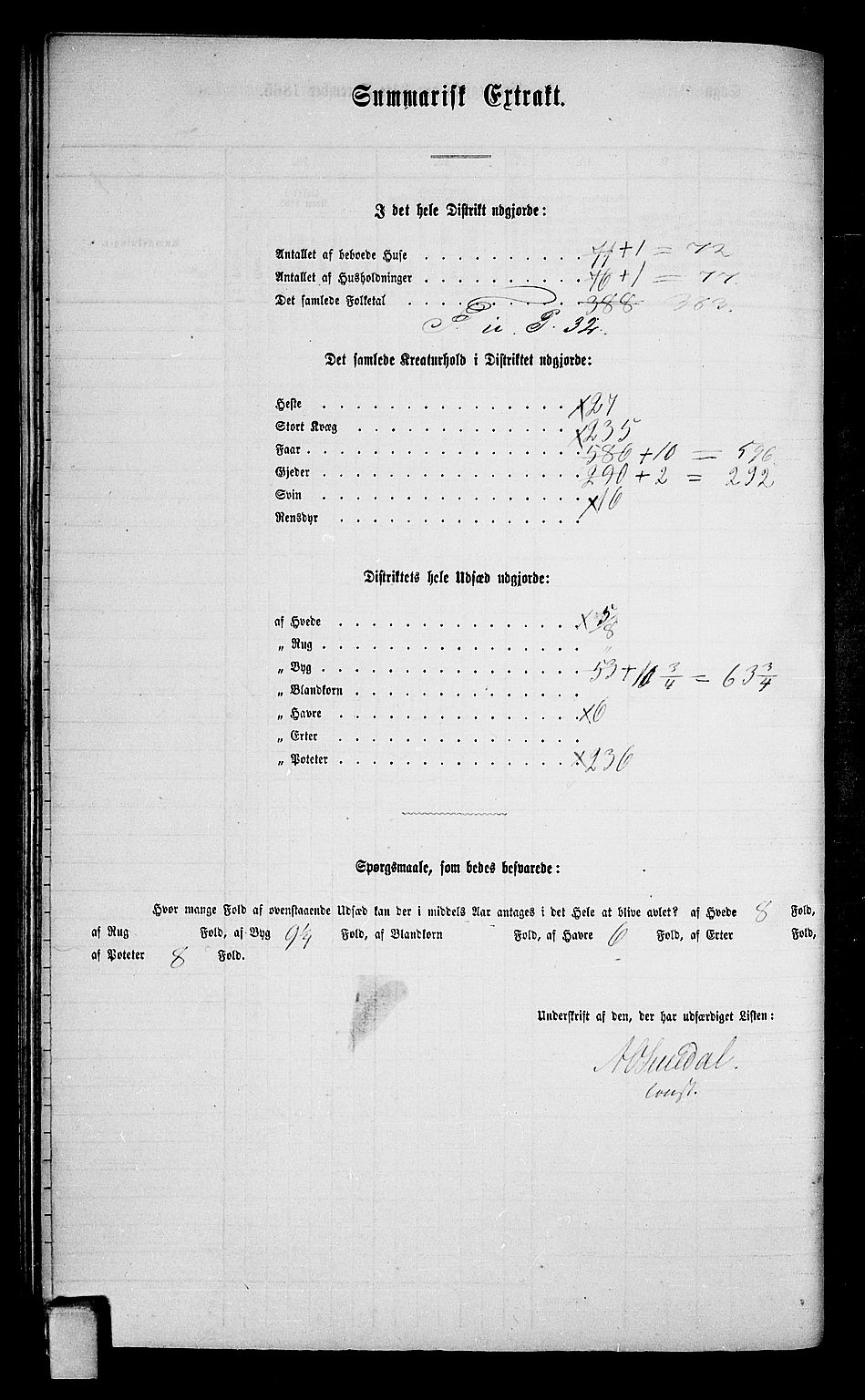 RA, 1865 census for Seljord, 1865, p. 57