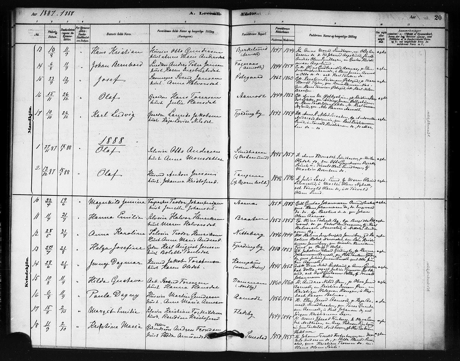 Fet prestekontor Kirkebøker, AV/SAO-A-10370a/F/Fb/L0001: Parish register (official) no. II 1, 1878-1891, p. 20