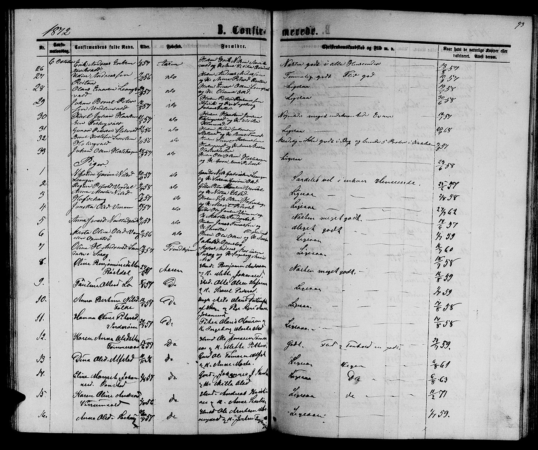 Ministerialprotokoller, klokkerbøker og fødselsregistre - Nord-Trøndelag, SAT/A-1458/714/L0133: Parish register (copy) no. 714C02, 1865-1877, p. 93