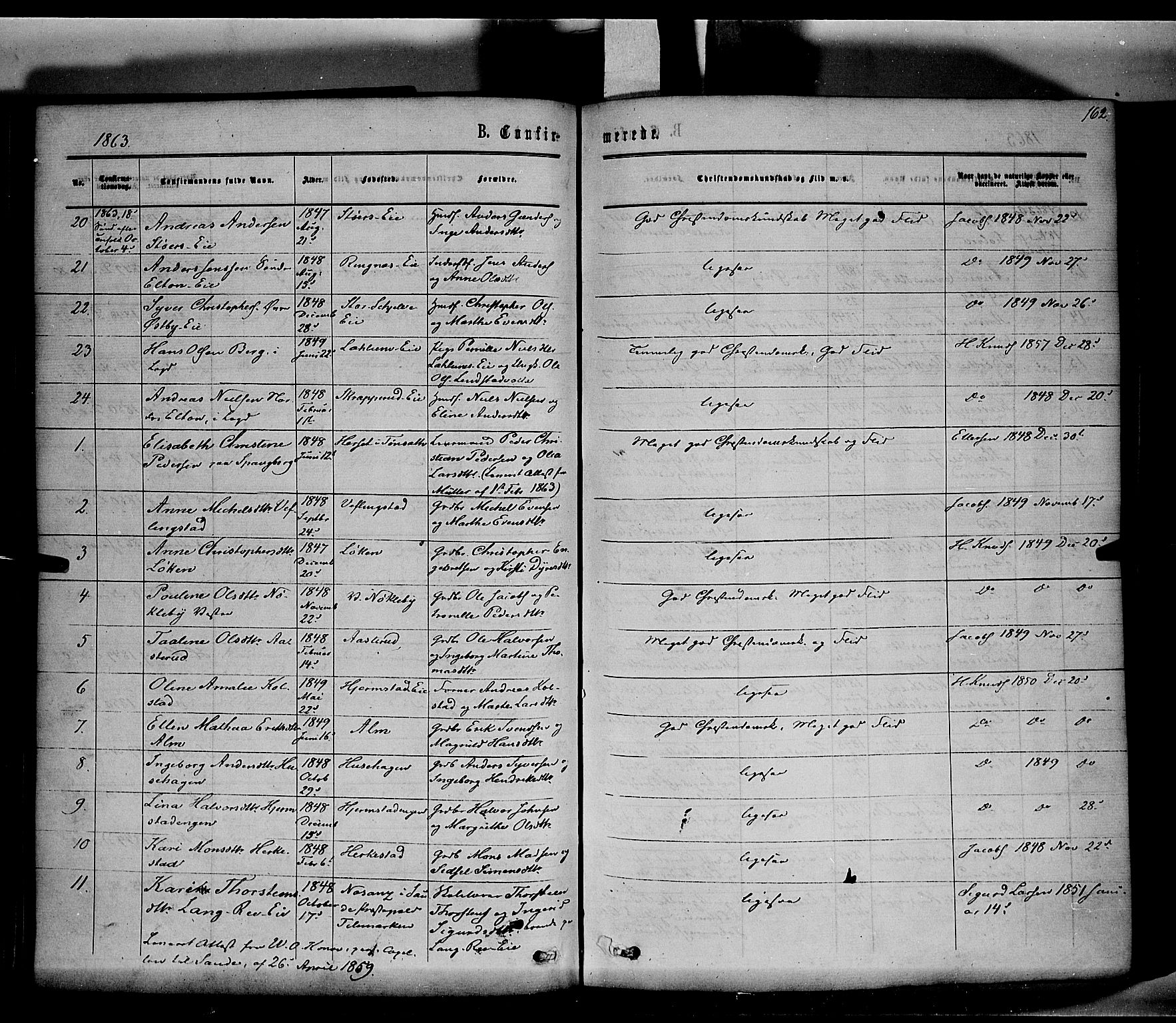 Stange prestekontor, SAH/PREST-002/K/L0013: Parish register (official) no. 13, 1862-1879, p. 162