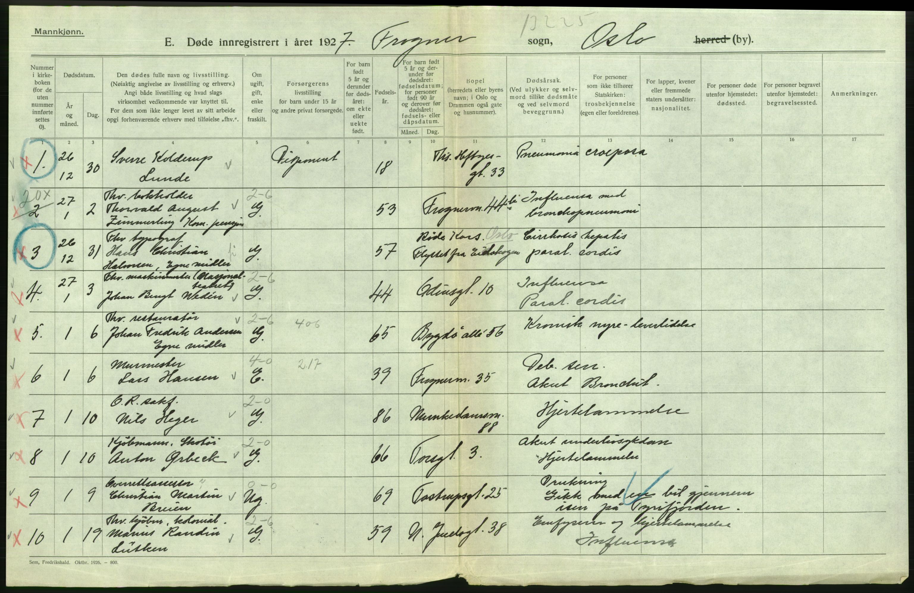 Statistisk sentralbyrå, Sosiodemografiske emner, Befolkning, AV/RA-S-2228/D/Df/Dfc/Dfcg/L0009: Oslo: Døde menn, 1927, p. 90